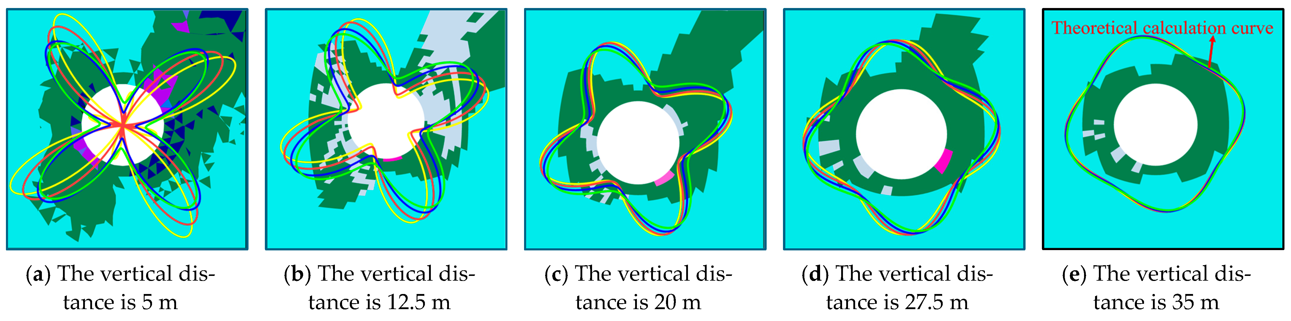 Applsci 15 01784 g016