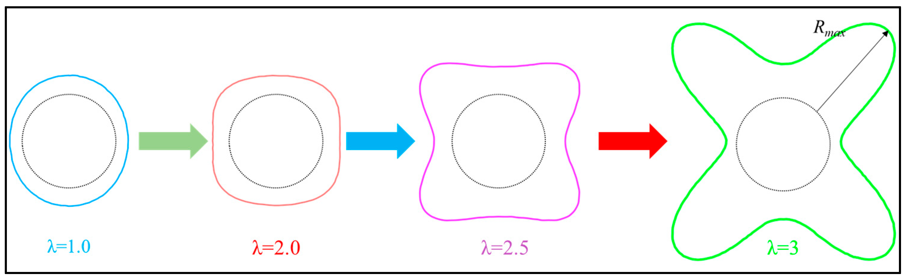 Applsci 15 01784 g018