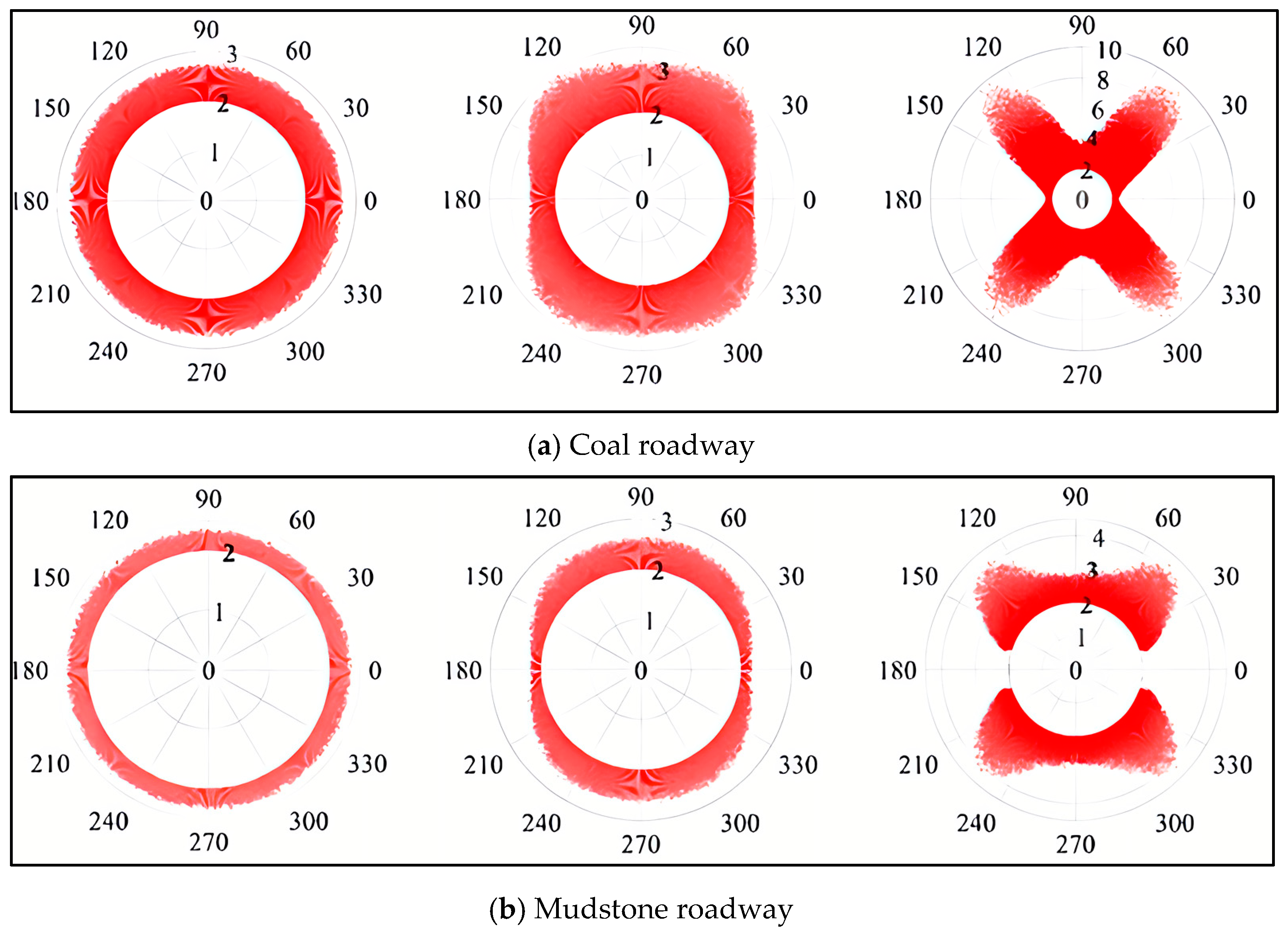 Applsci 15 01784 g019a