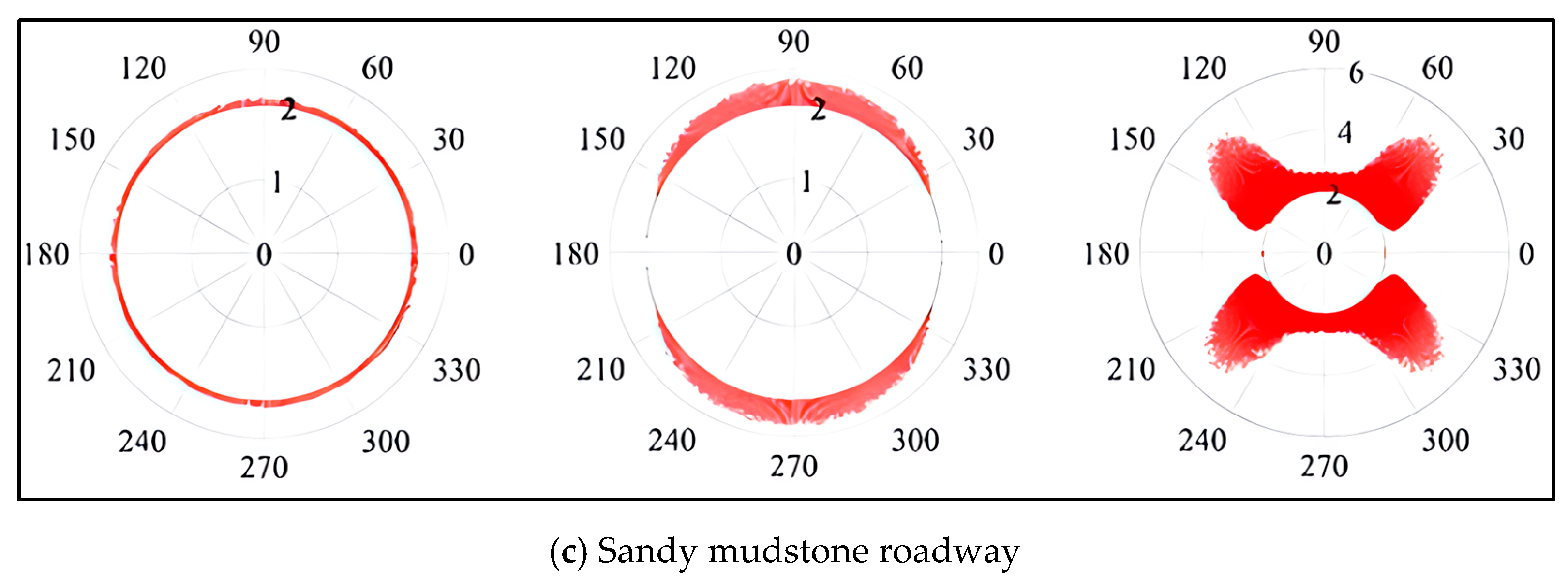 Applsci 15 01784 g019b