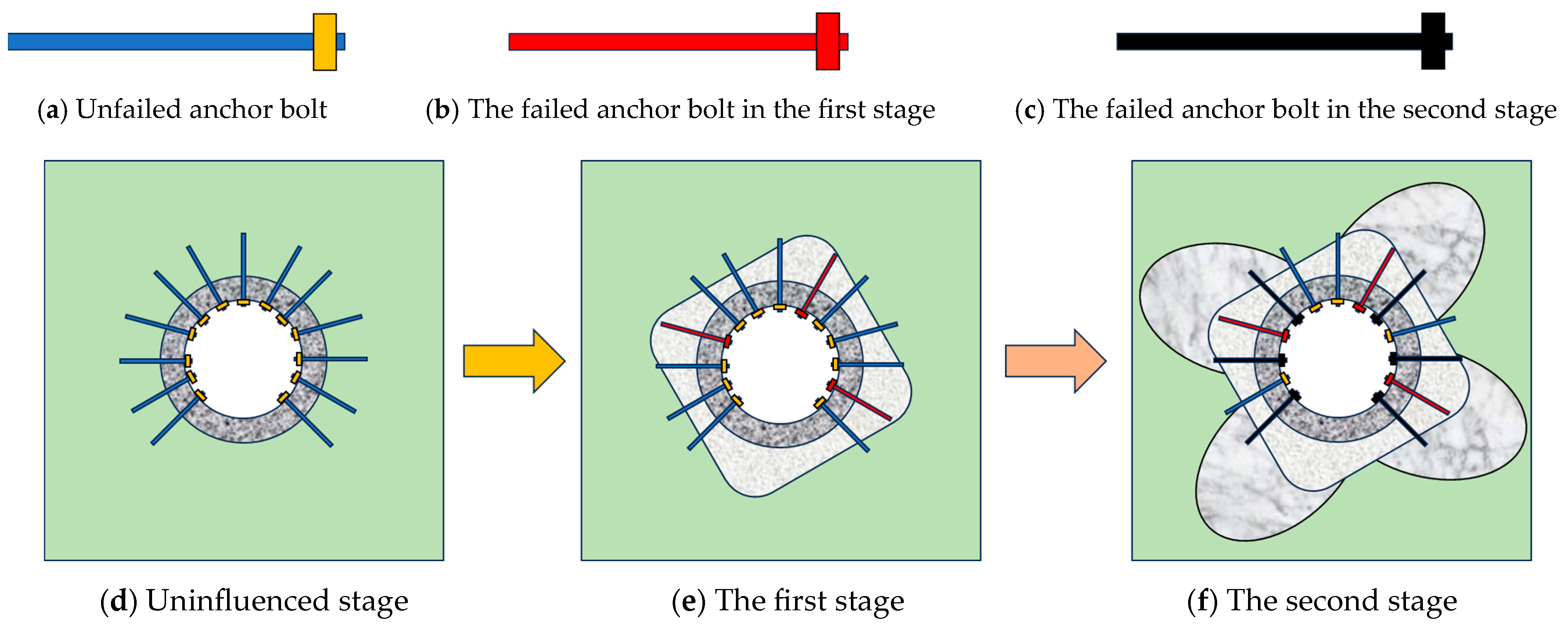 Applsci 15 01784 g021