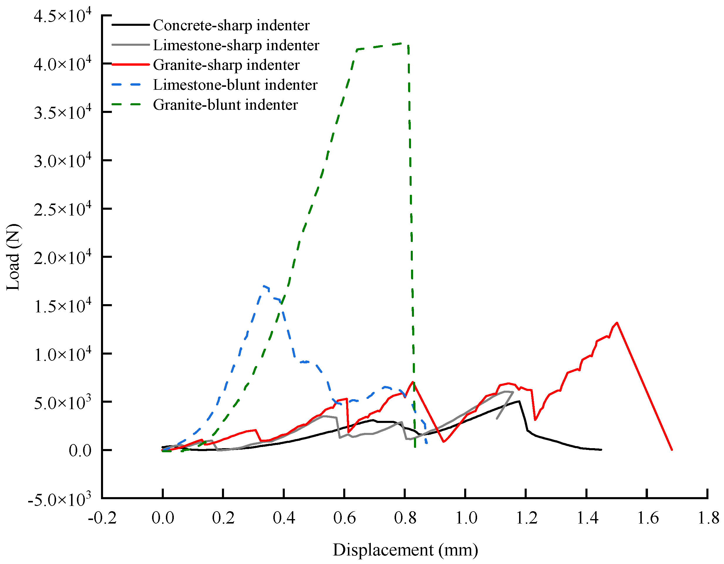 Applsci 15 01785 g002