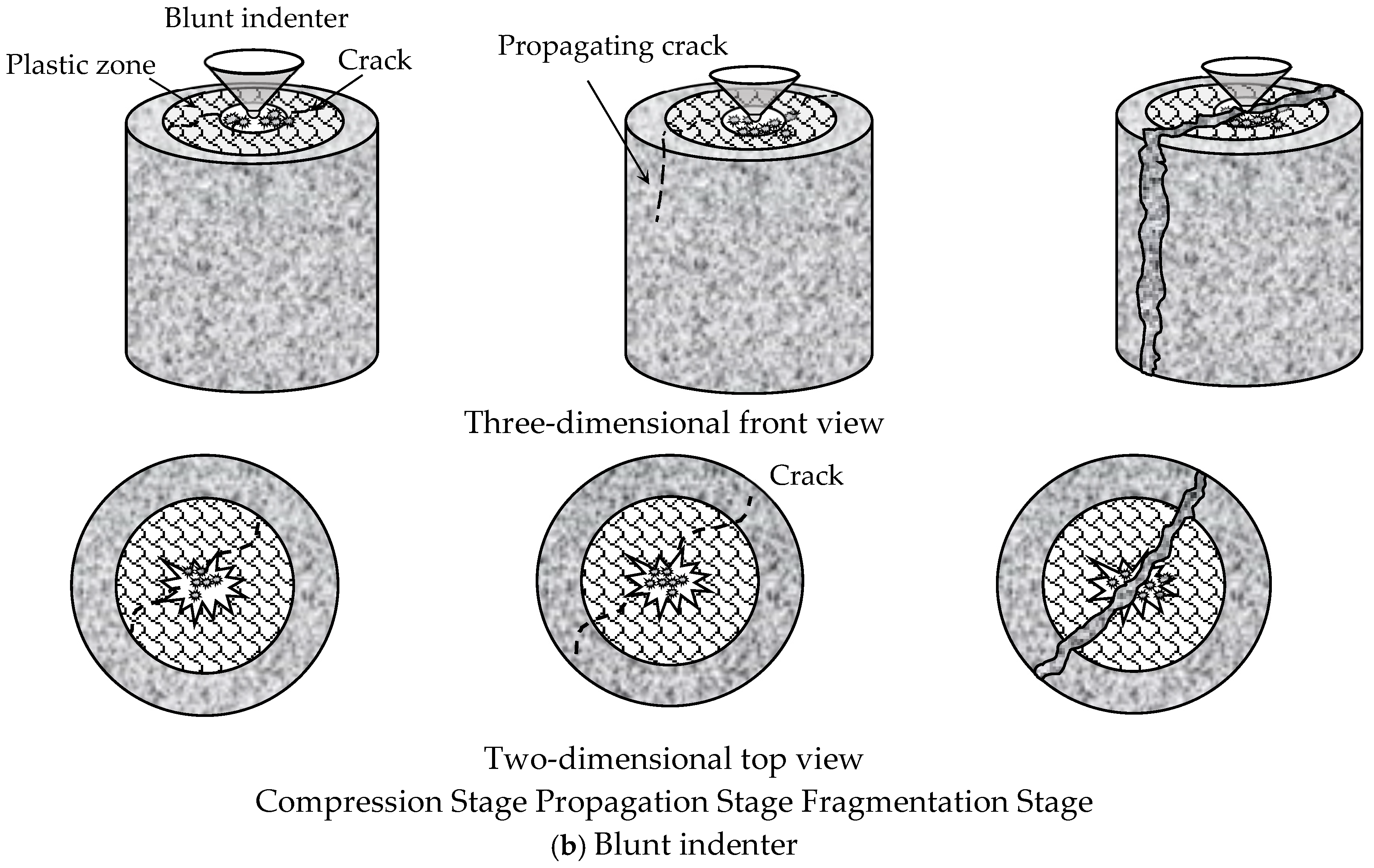 Applsci 15 01785 g005b