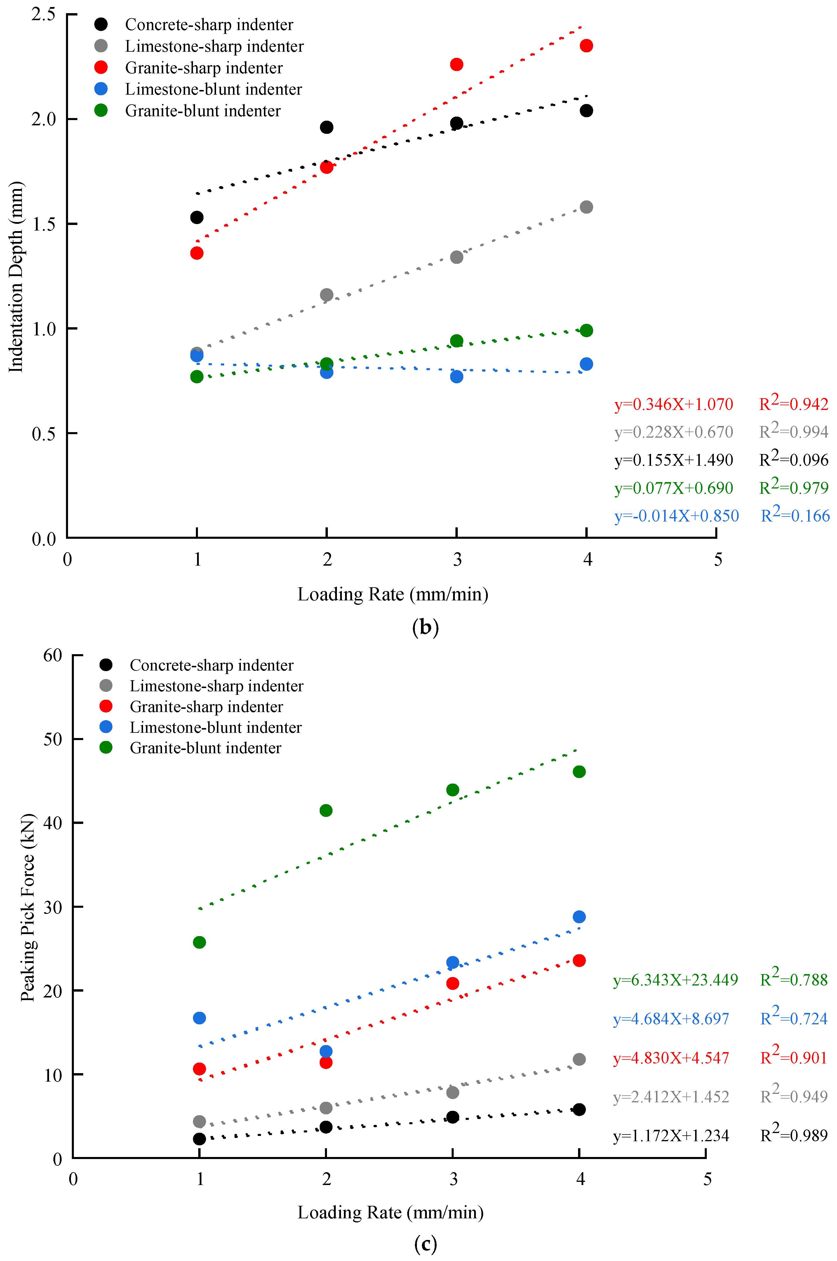Applsci 15 01785 g006b
