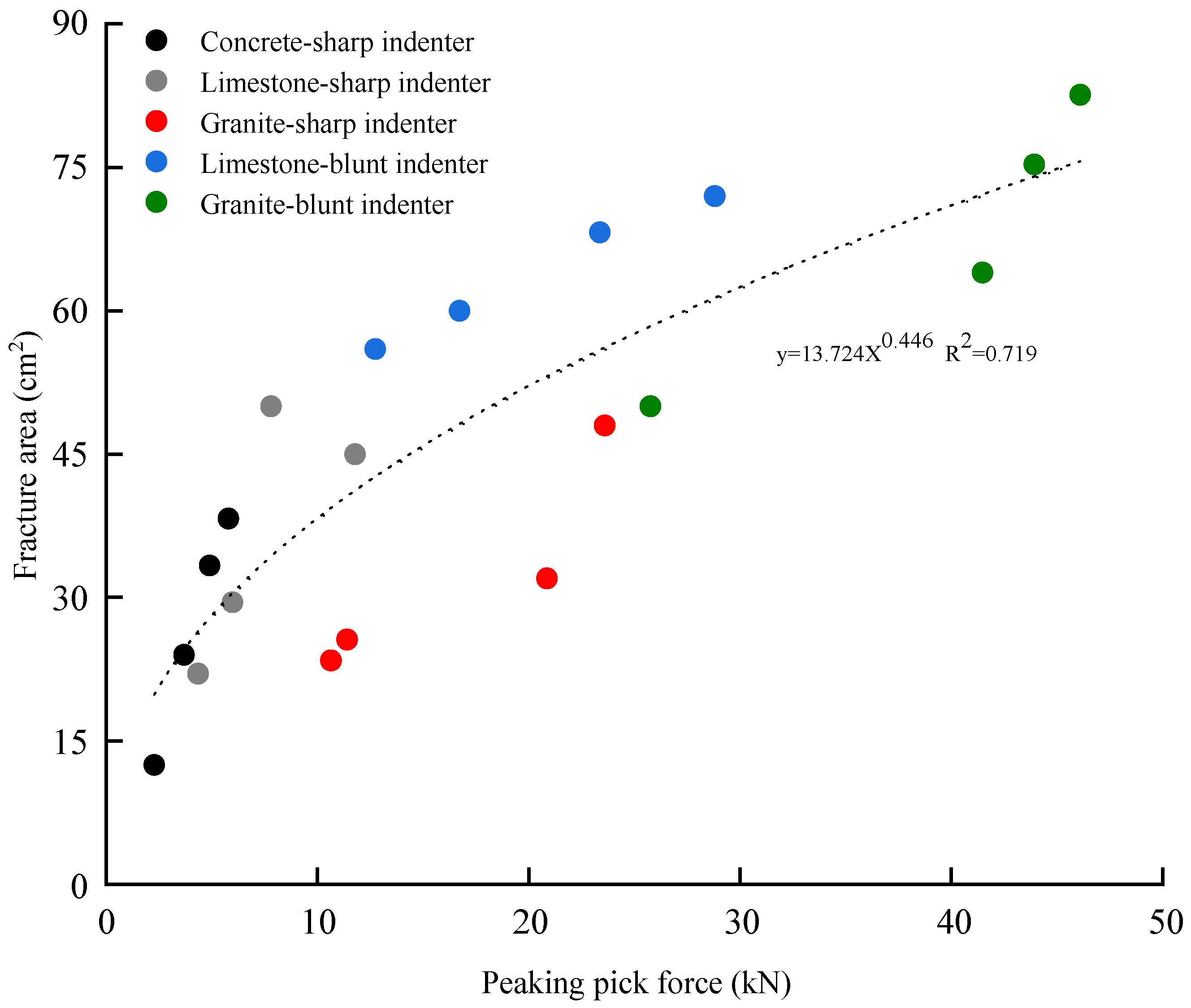 Applsci 15 01785 g007