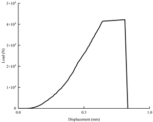 Applsci 15 01785 i021