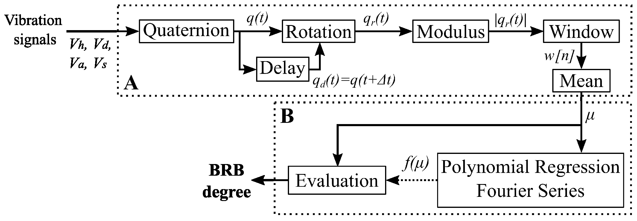 Applsci 15 01787 g001