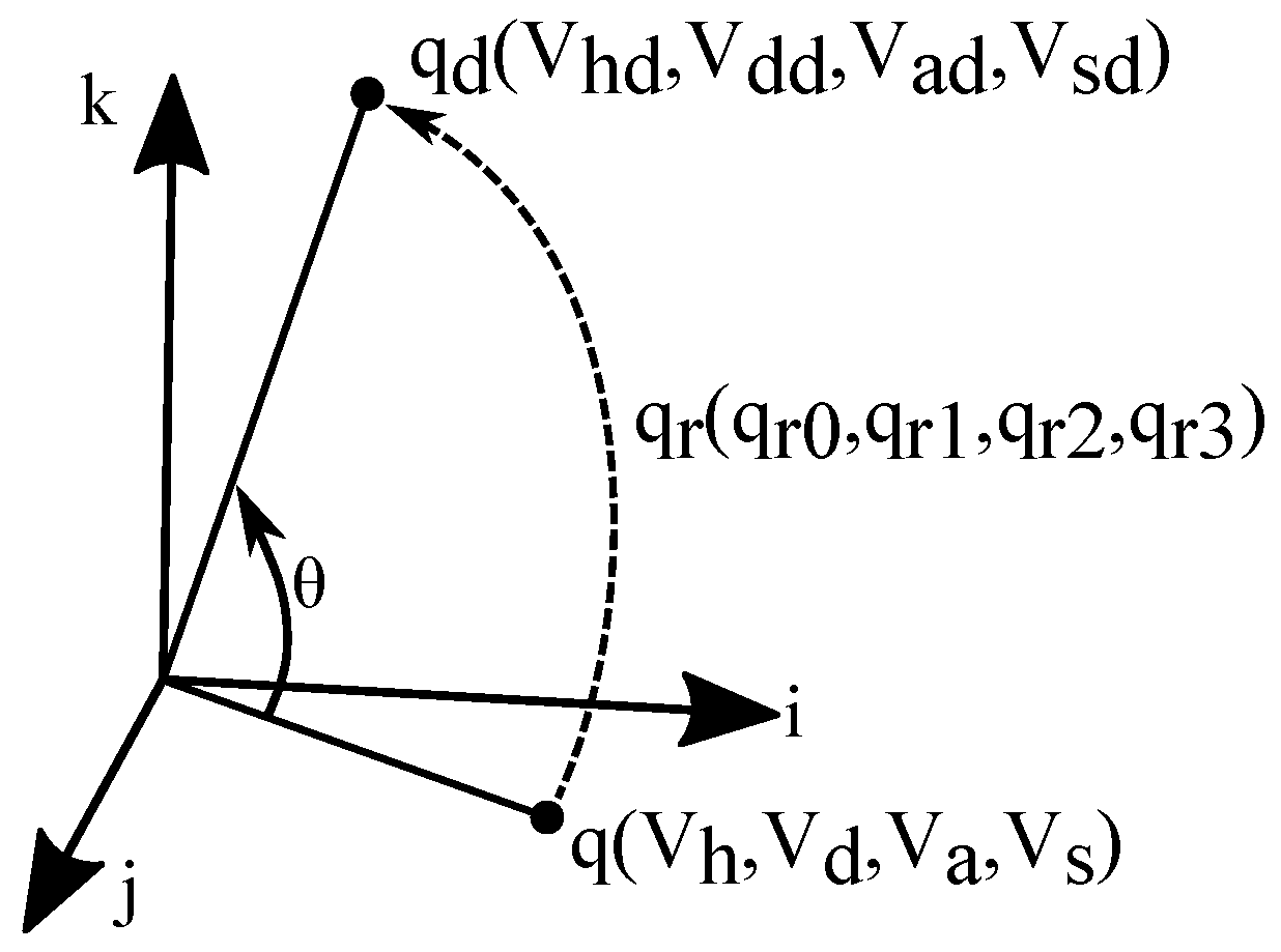 Applsci 15 01787 g002