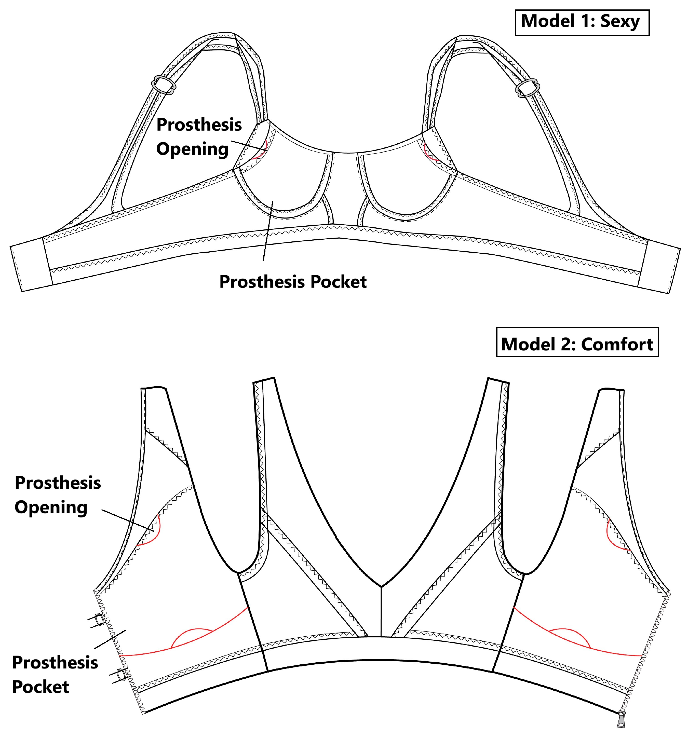 Applsci 15 01788 g003