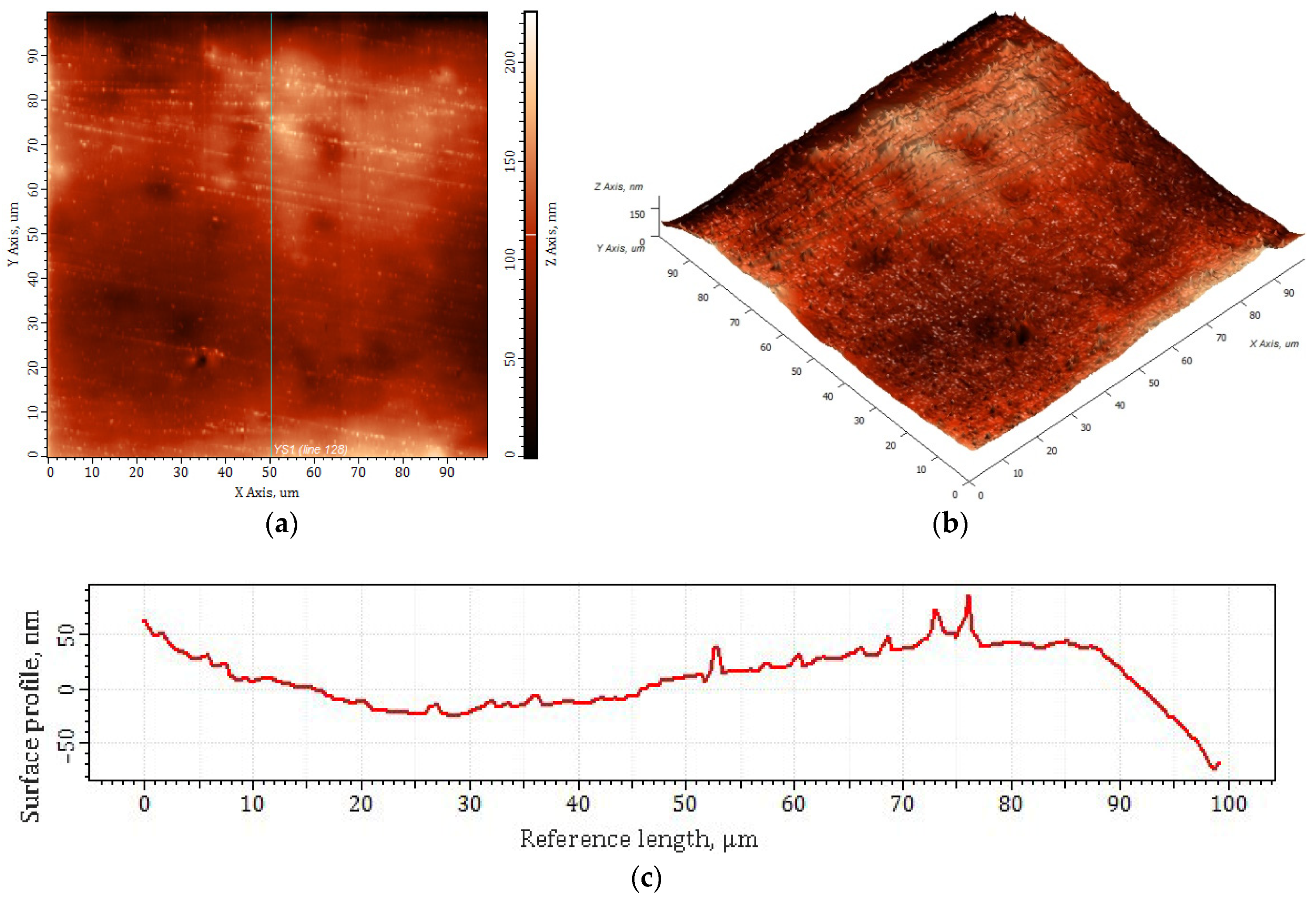 Applsci 15 01789 g003