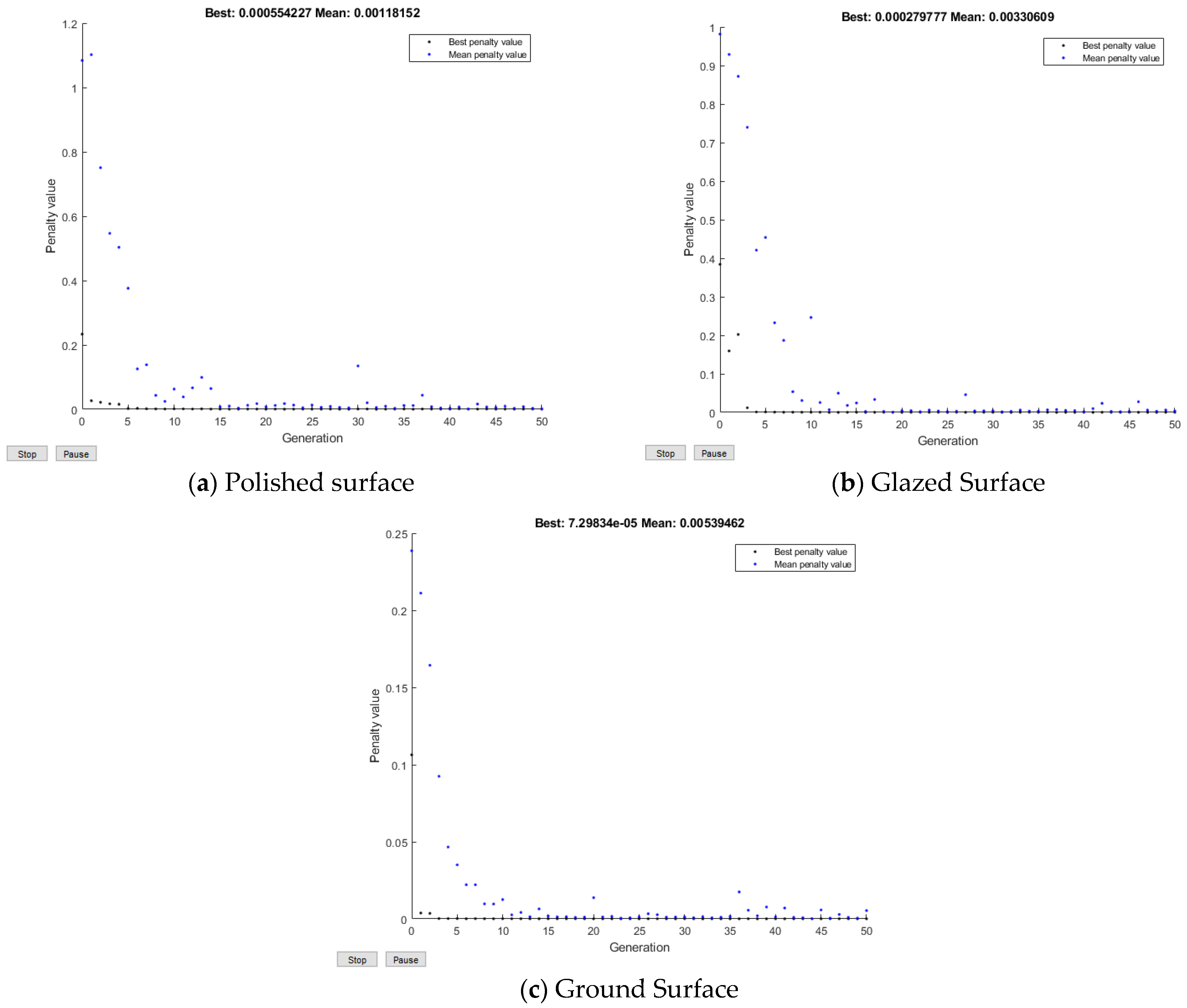 Applsci 15 01789 g007
