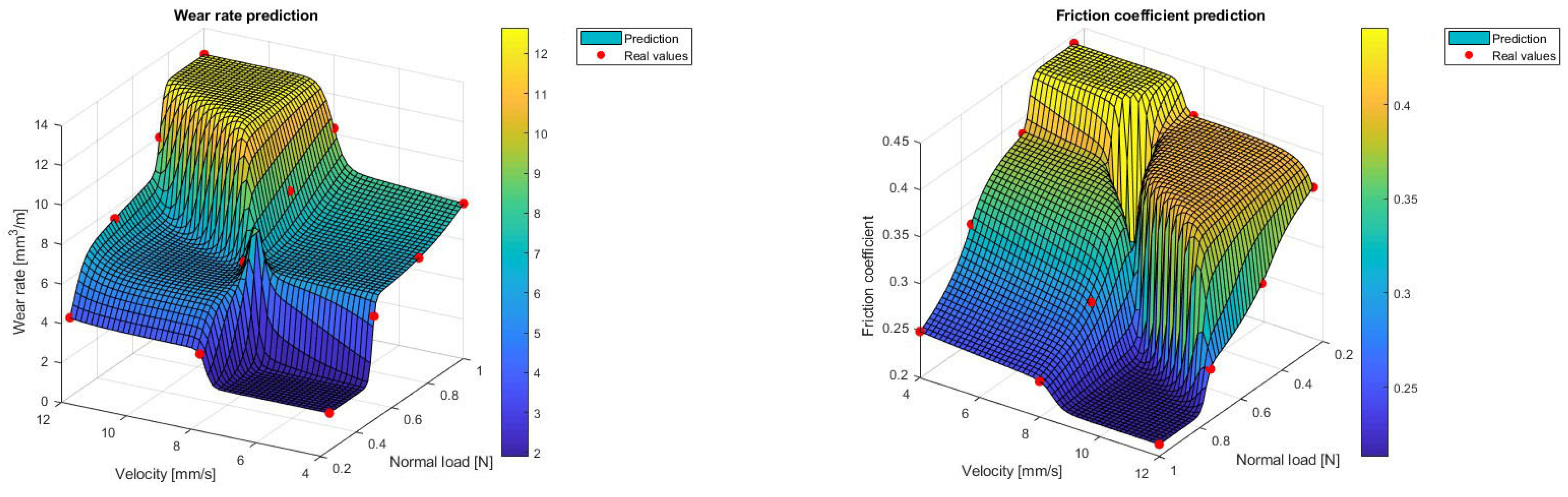 Applsci 15 01789 g008