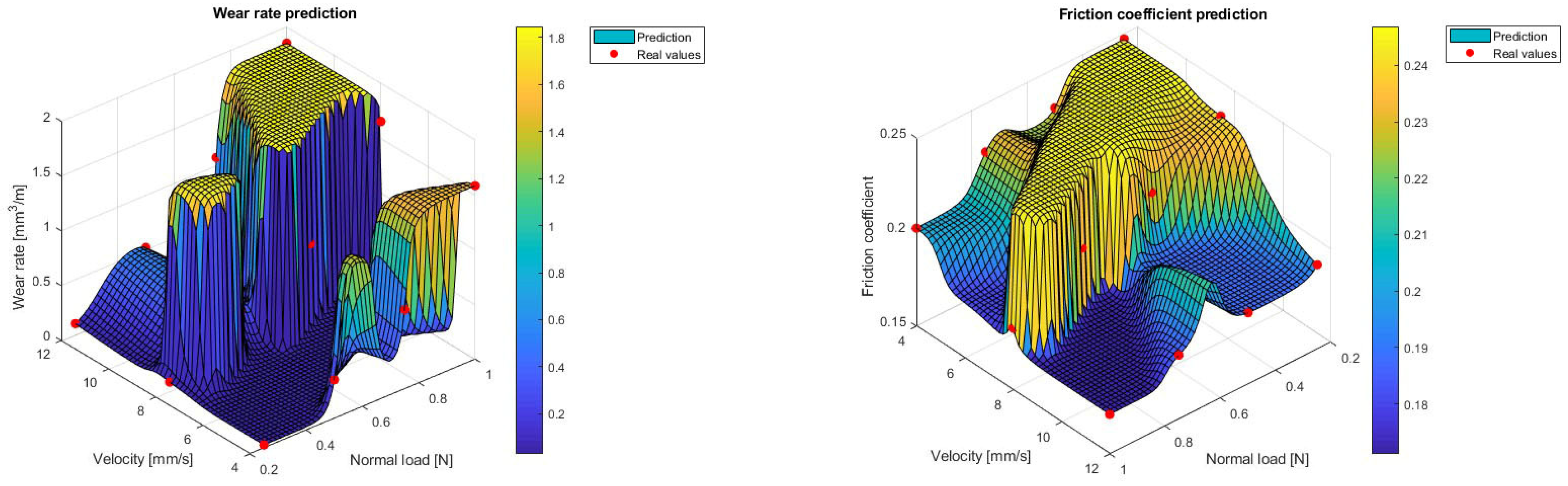Applsci 15 01789 g010