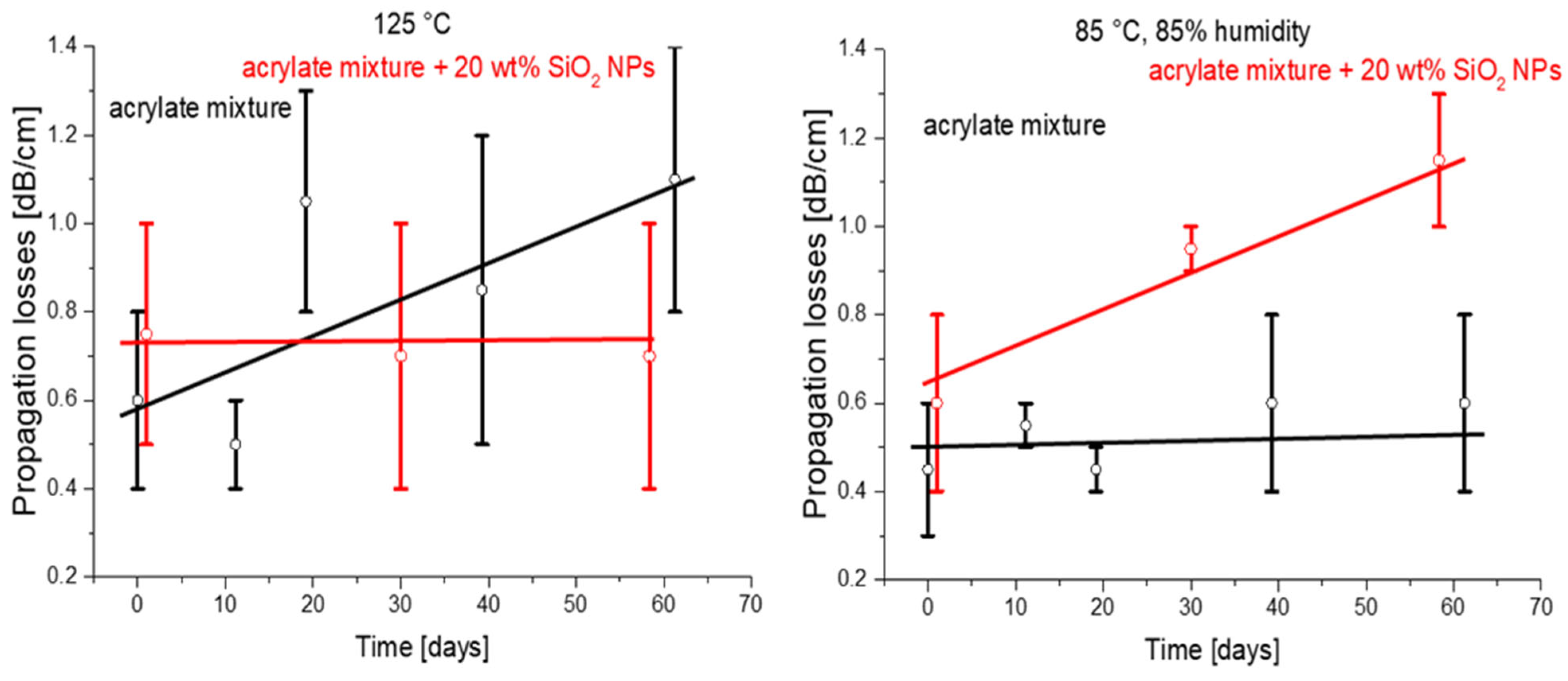 Applsci 15 01790 g009