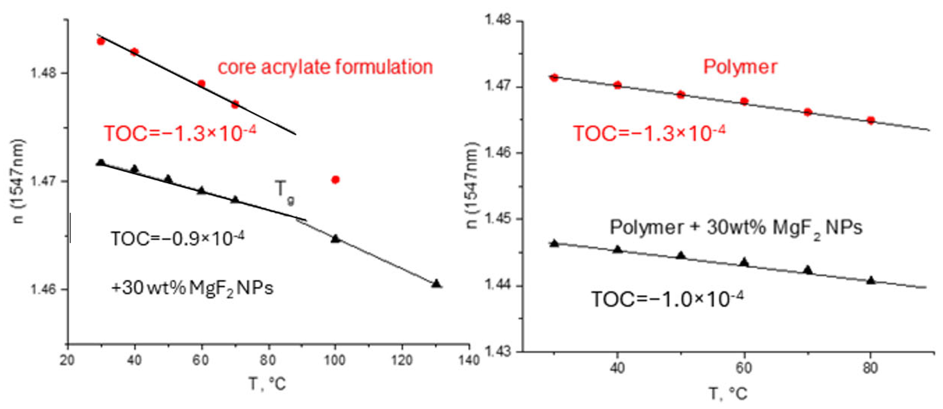 Applsci 15 01790 g010