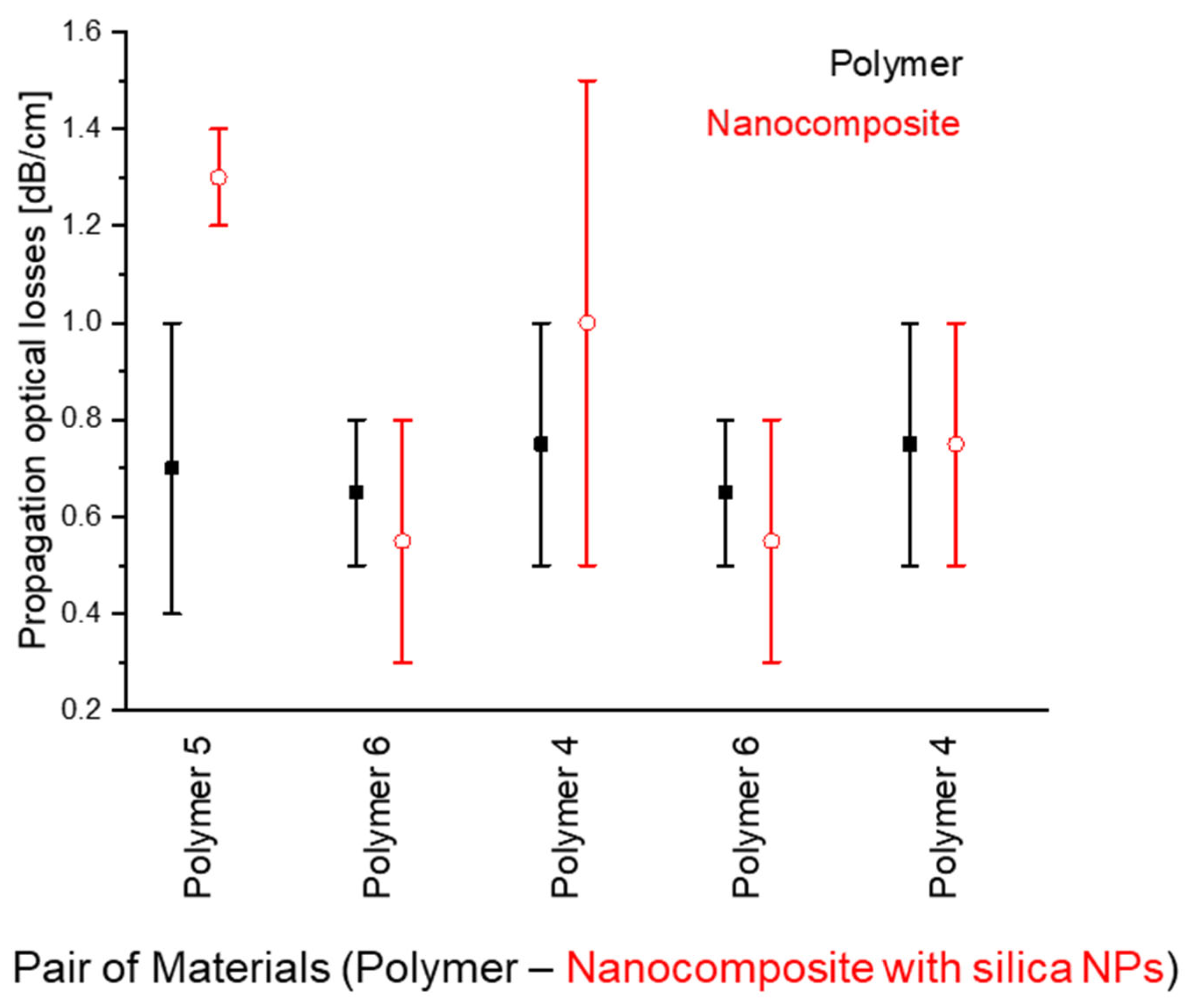 Applsci 15 01790 g016