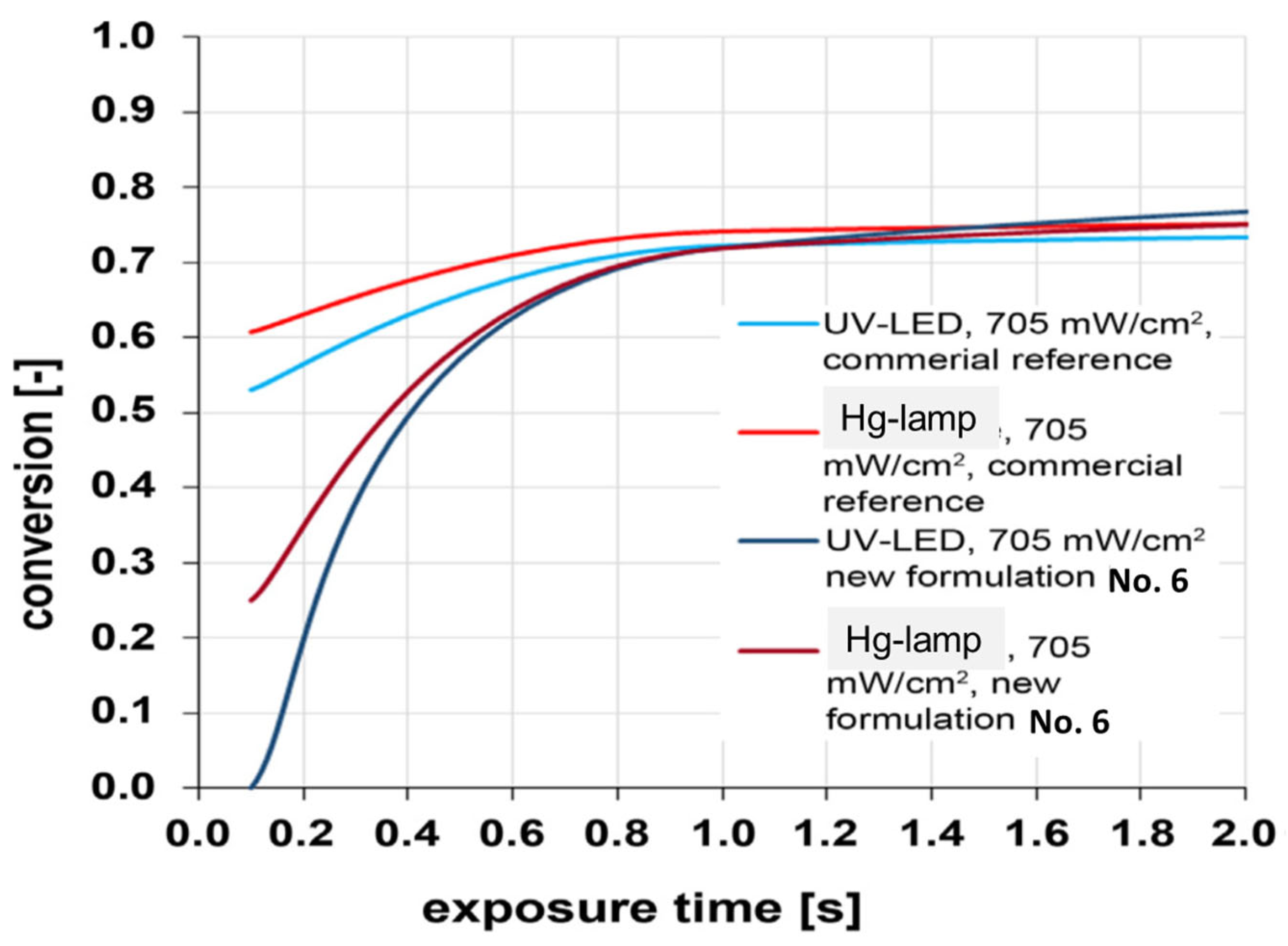 Applsci 15 01790 g018