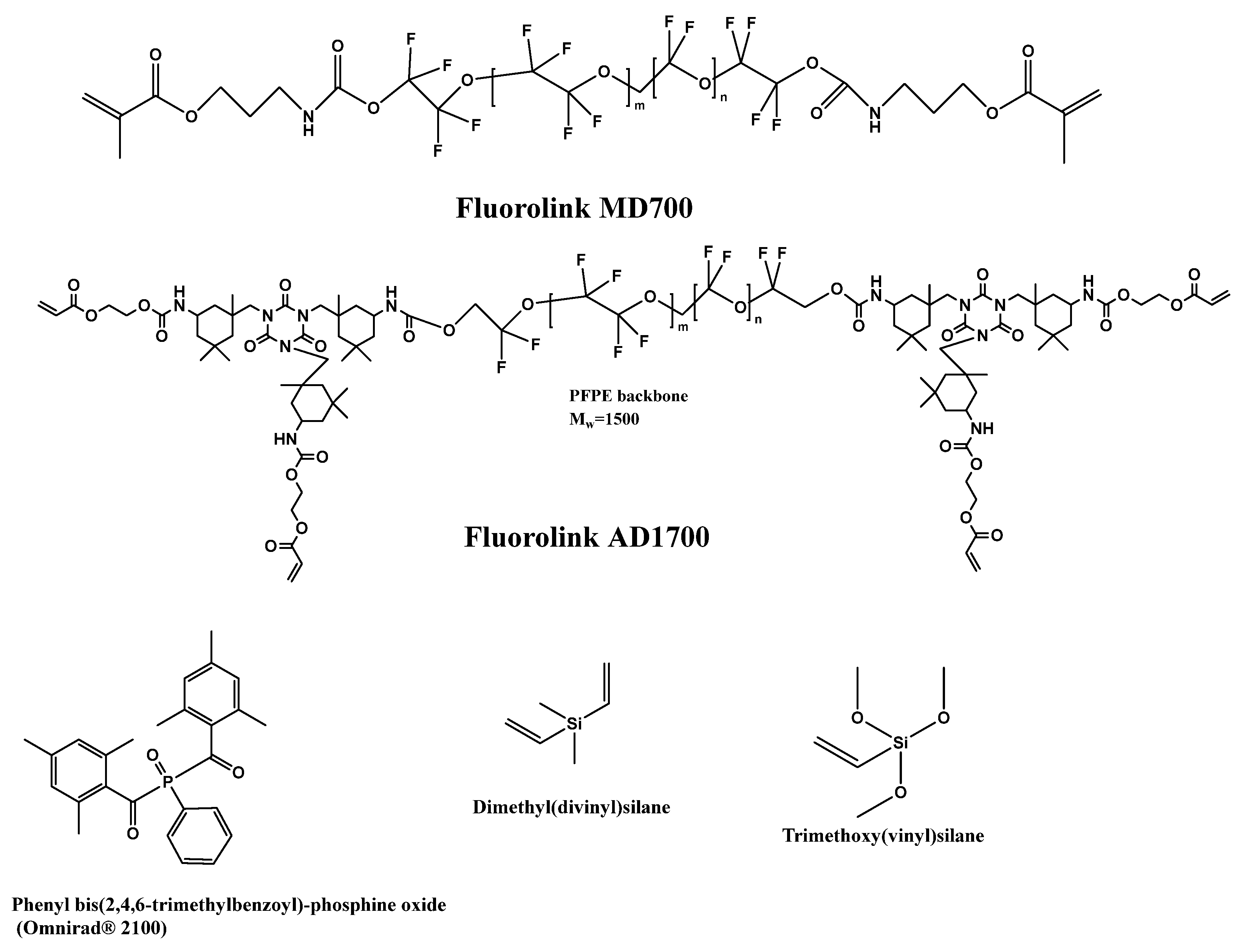 Applsci 15 01790 sch010