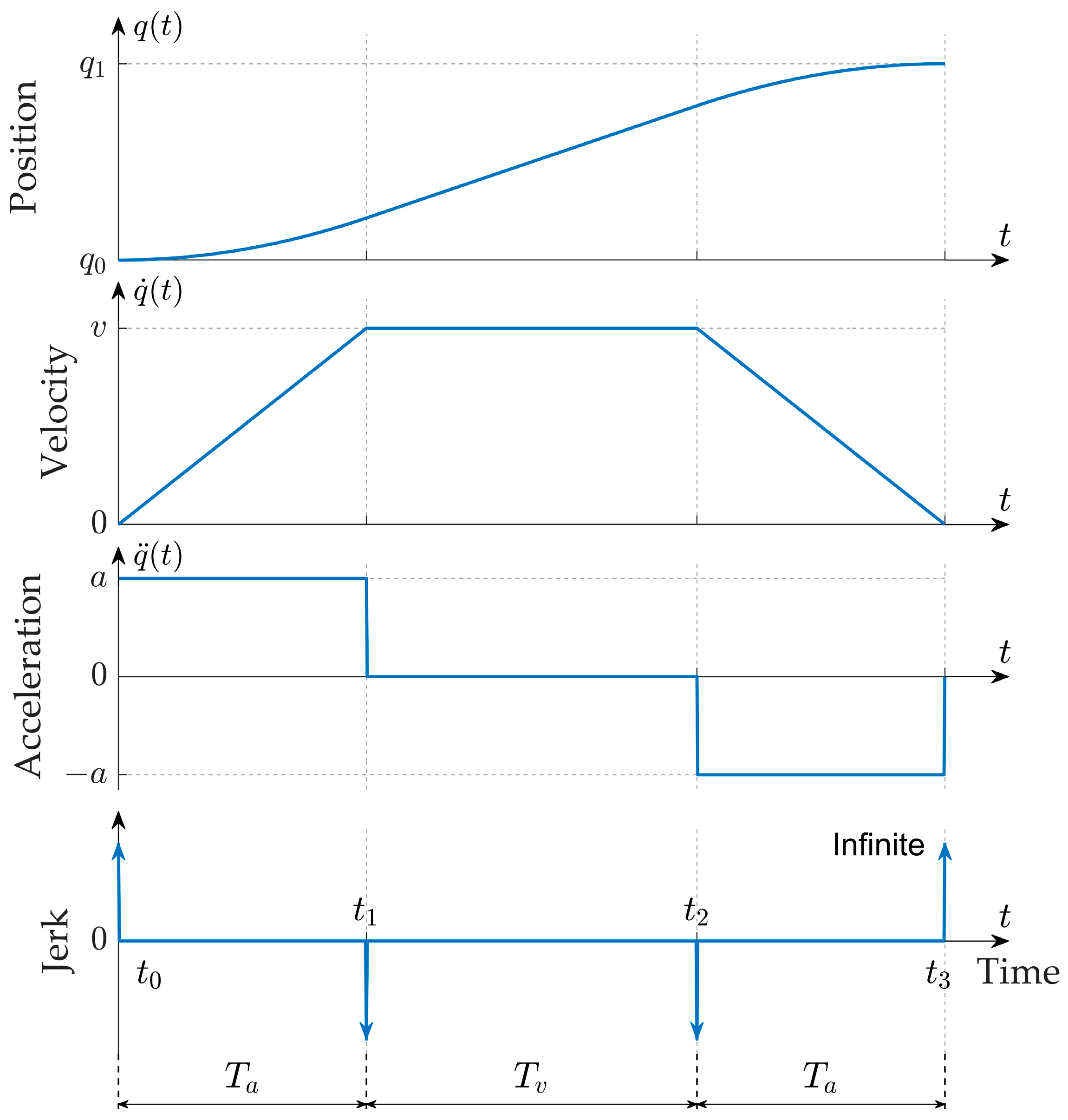 Applsci 15 01791 g001