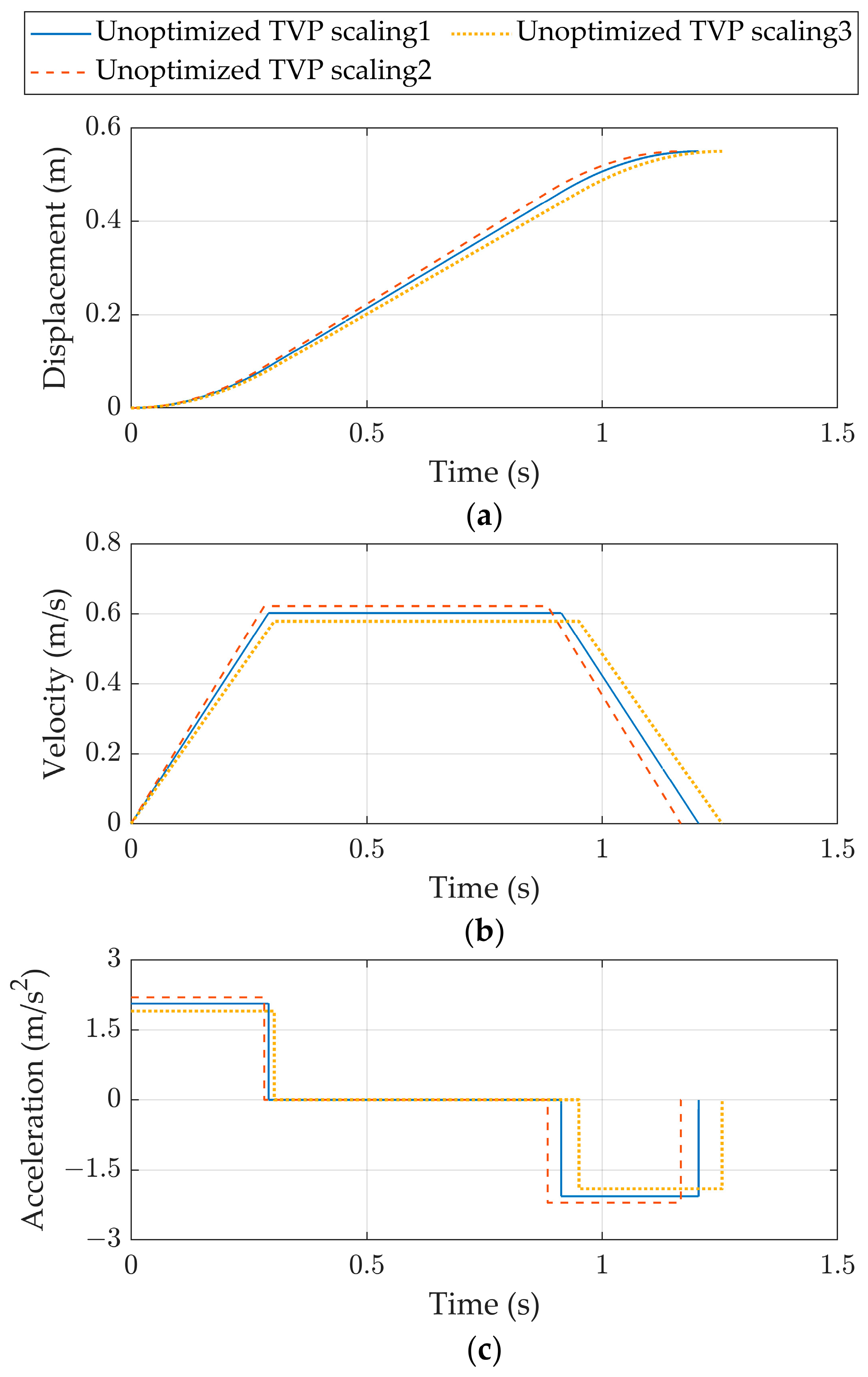 Applsci 15 01791 g011