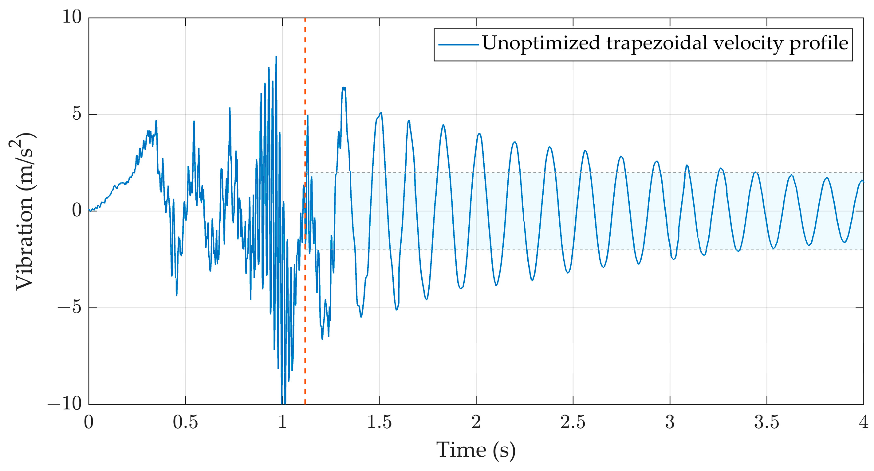 Applsci 15 01791 g012