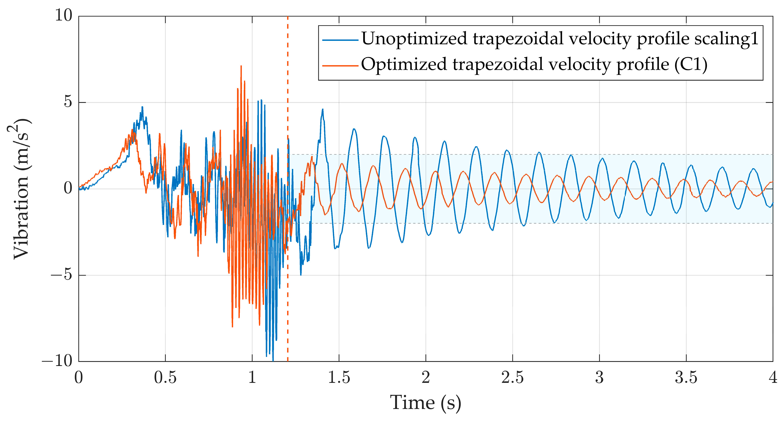 Applsci 15 01791 g013