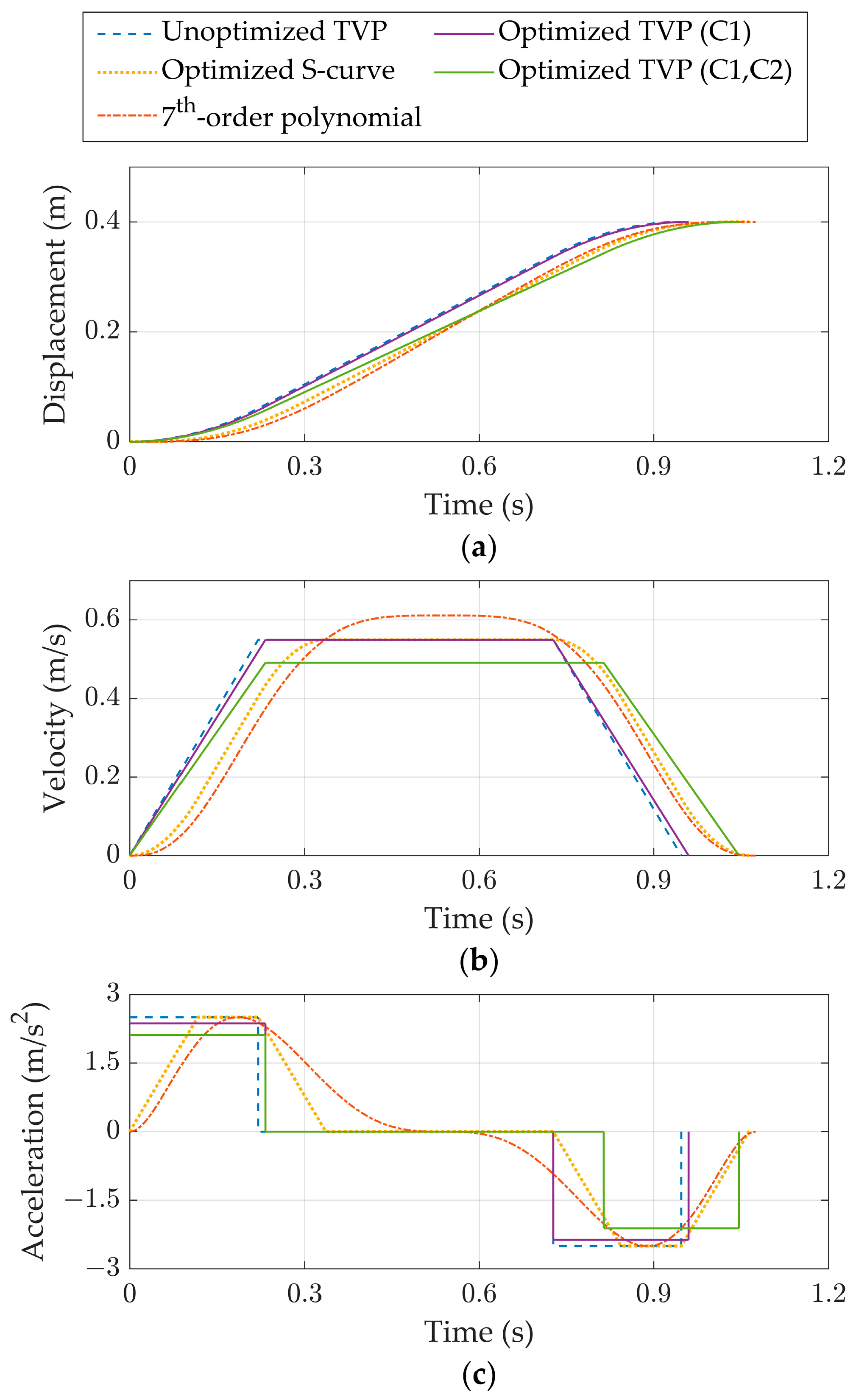 Applsci 15 01791 g018