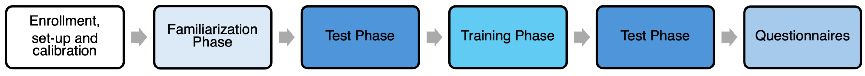 Applsci 15 01792 g002