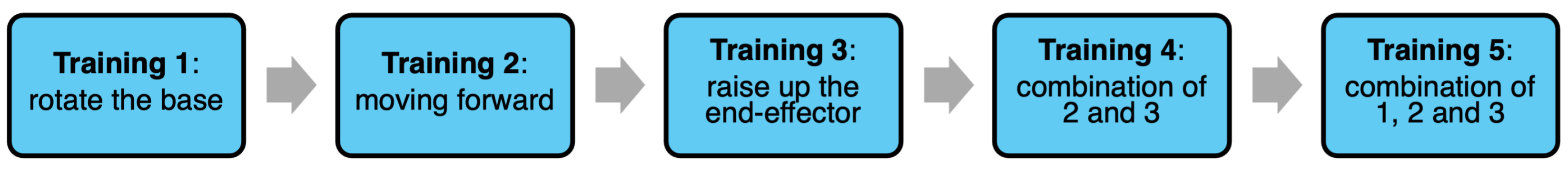 Applsci 15 01792 g004