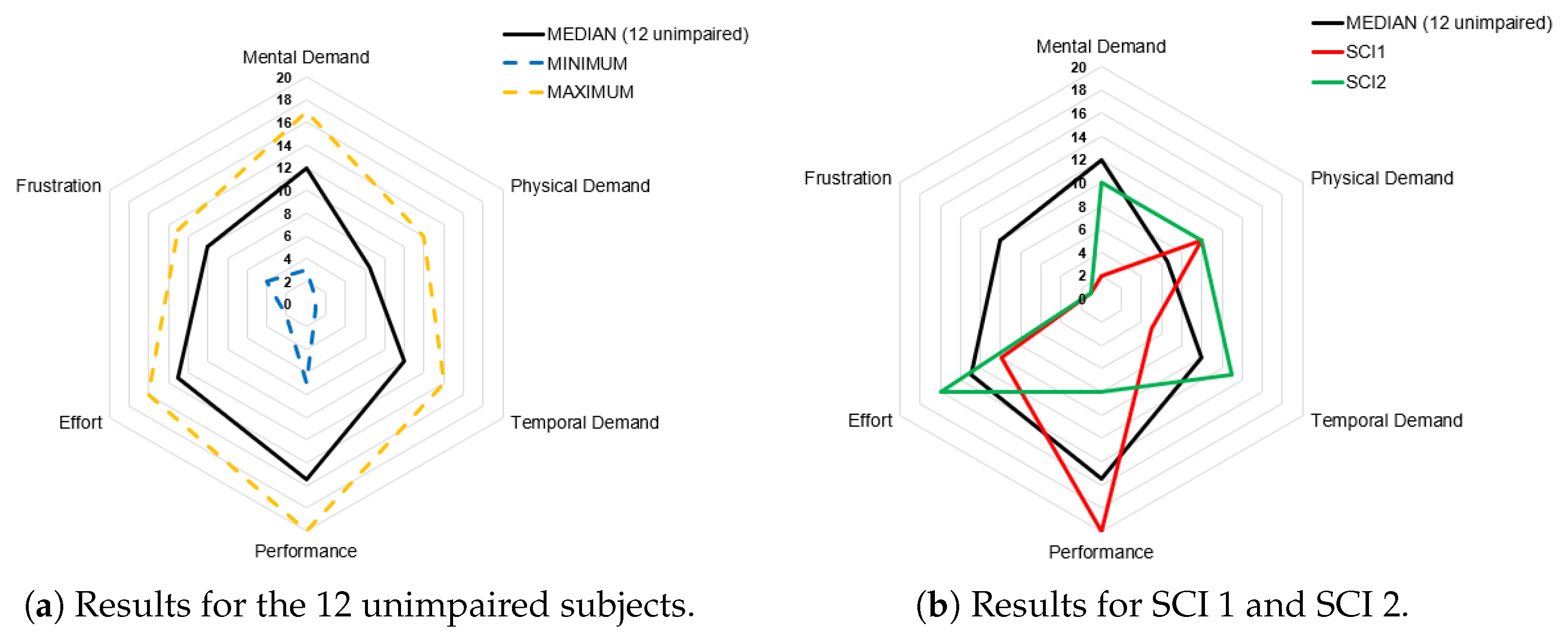 Applsci 15 01792 g009