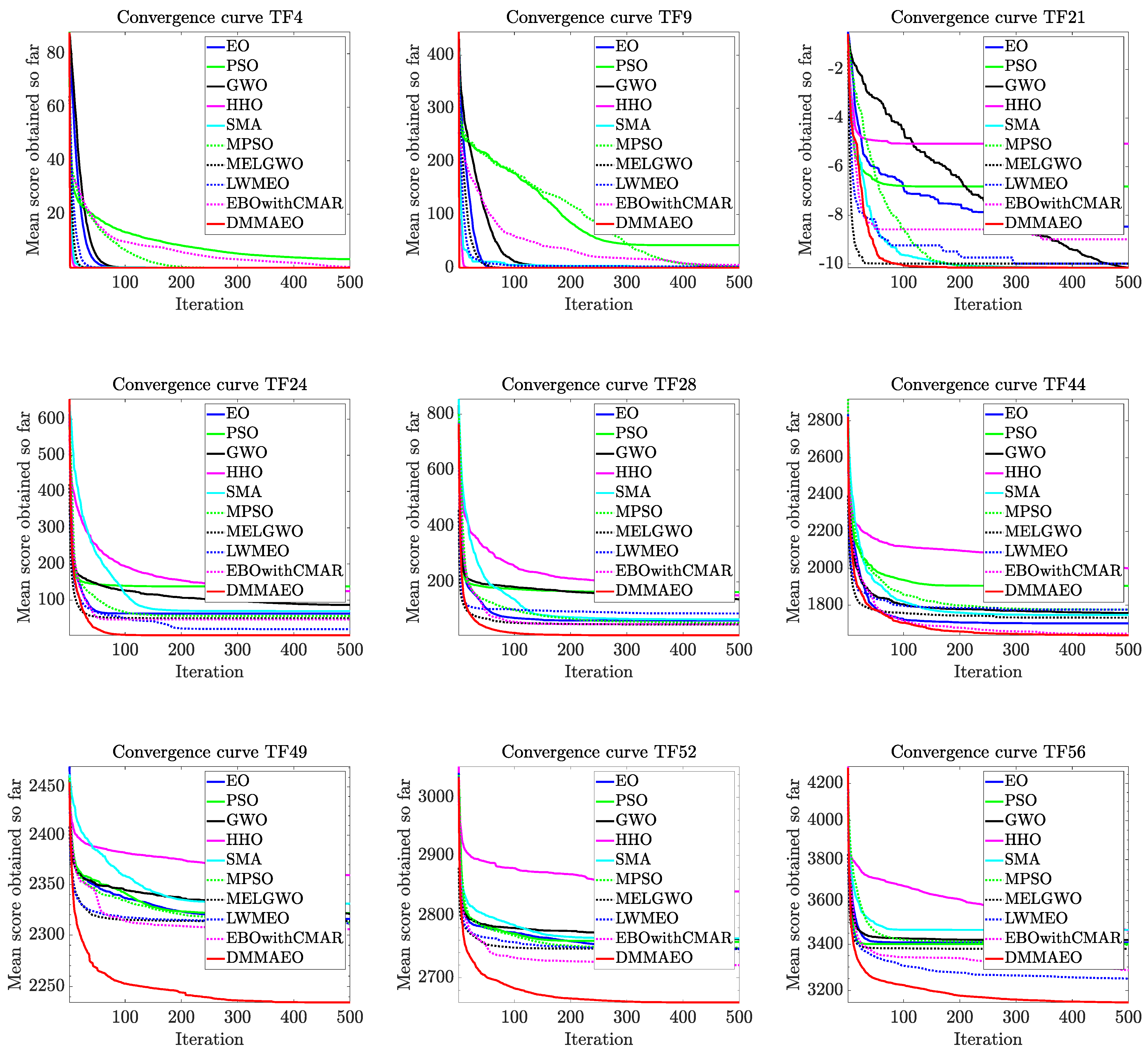Applsci 15 01795 g004