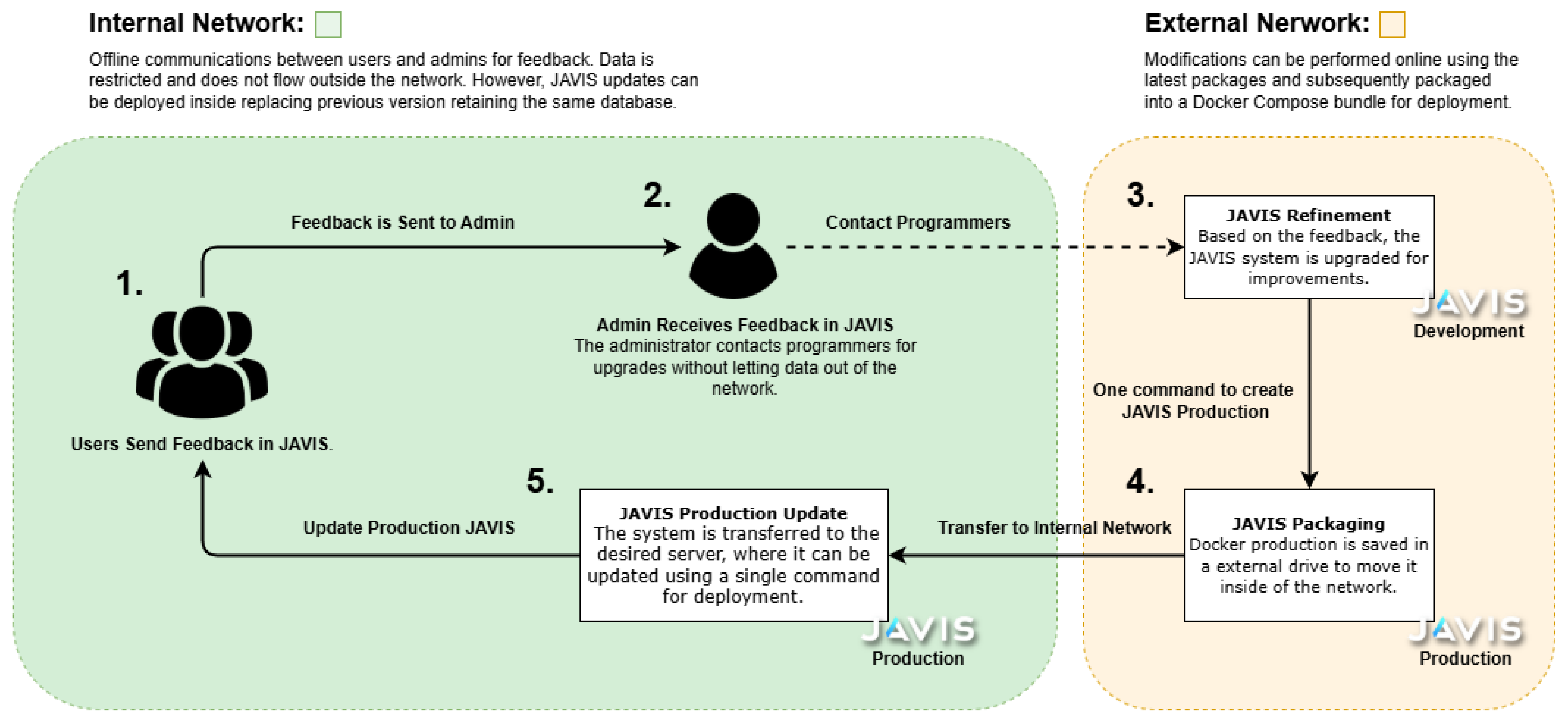 Applsci 15 01796 g001