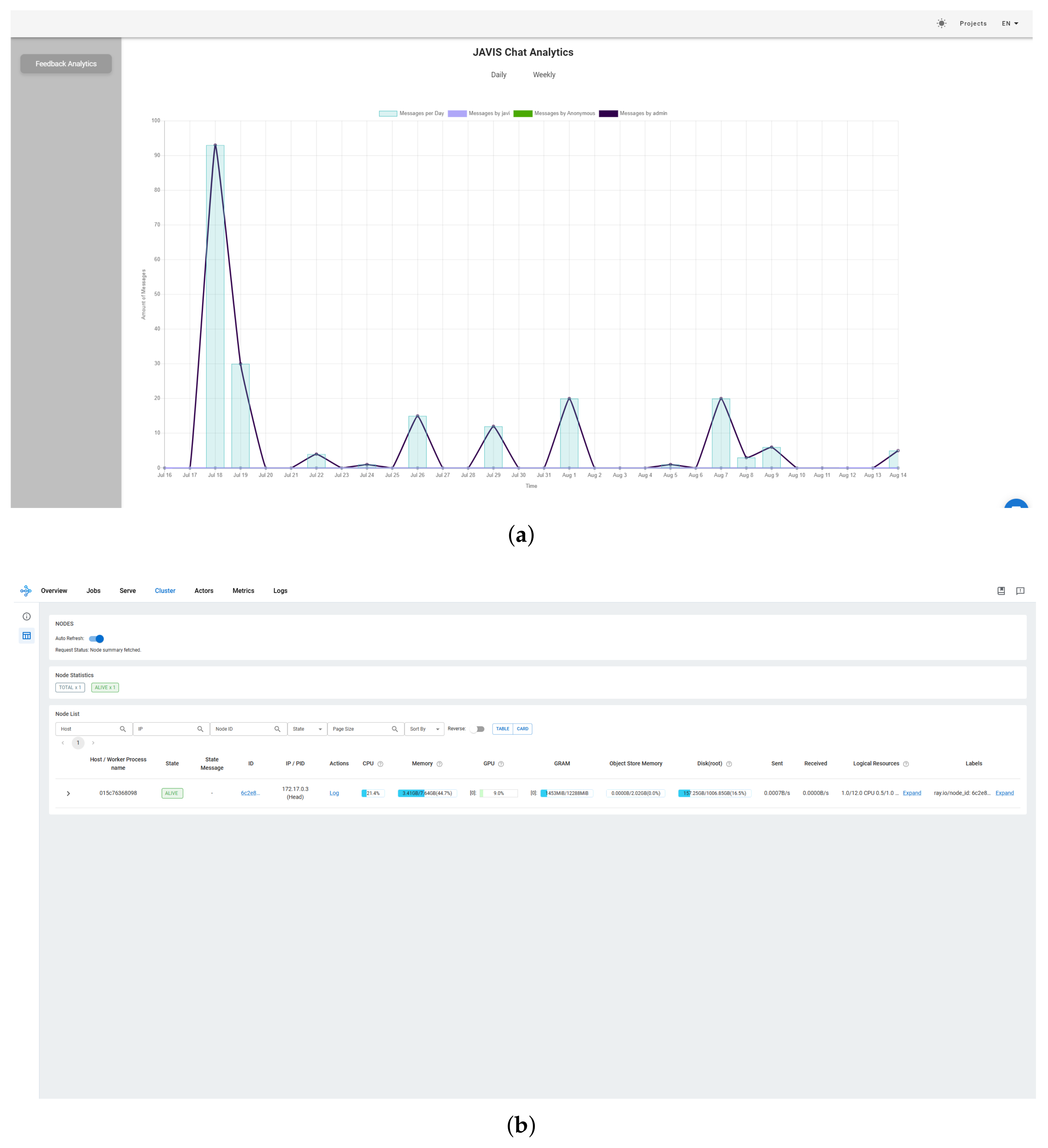 Applsci 15 01796 g0a1