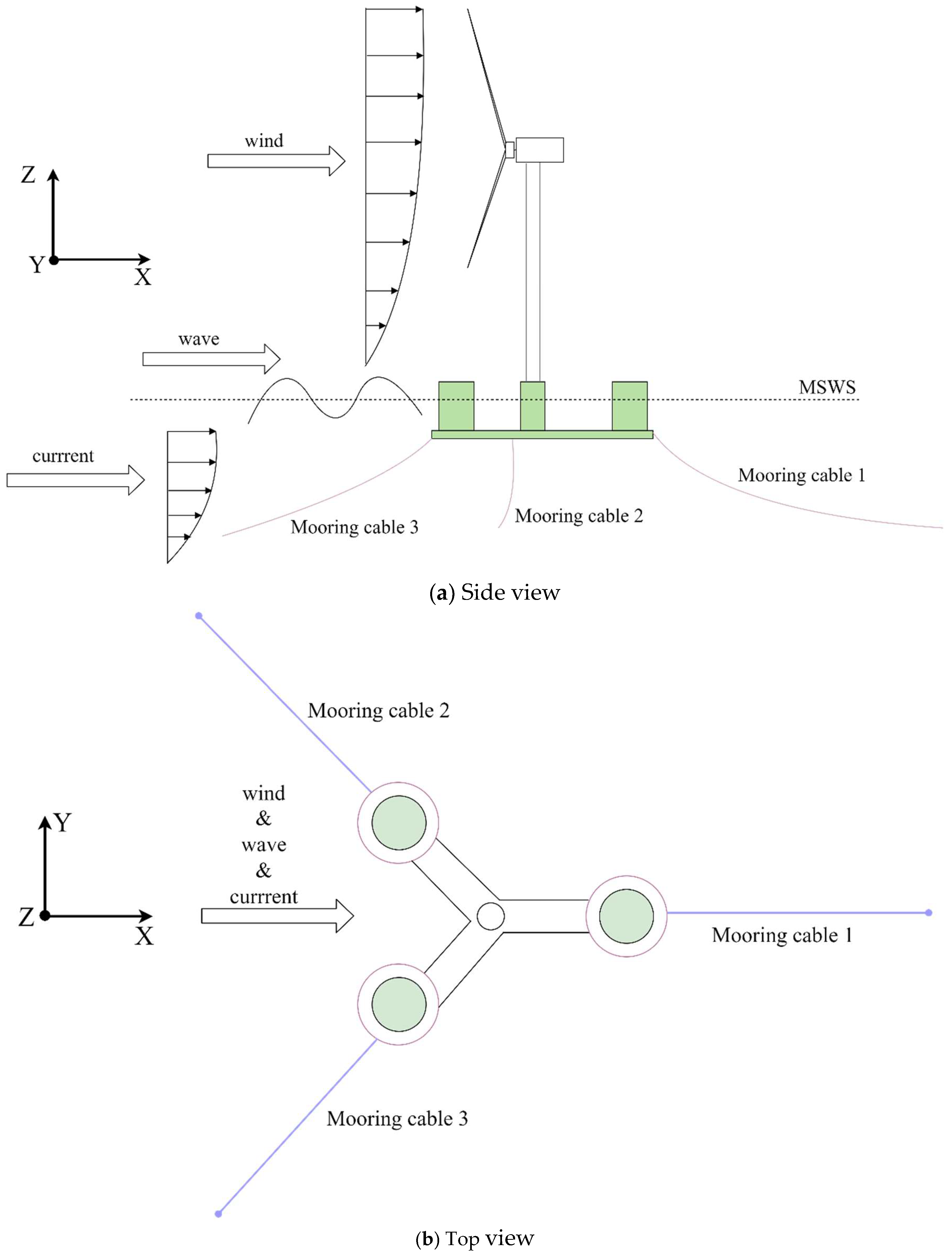Applsci 15 01802 g001
