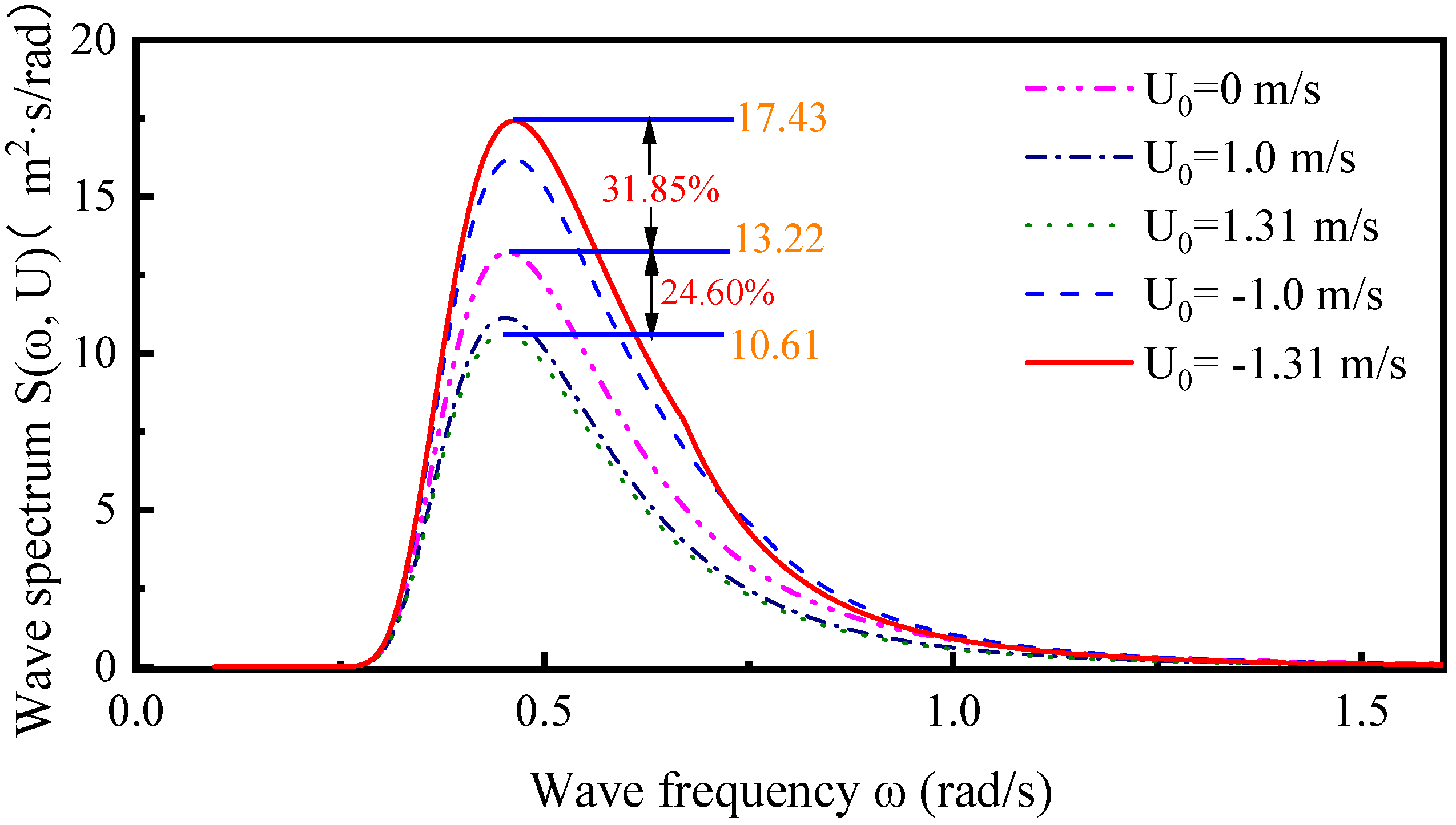 Applsci 15 01802 g005