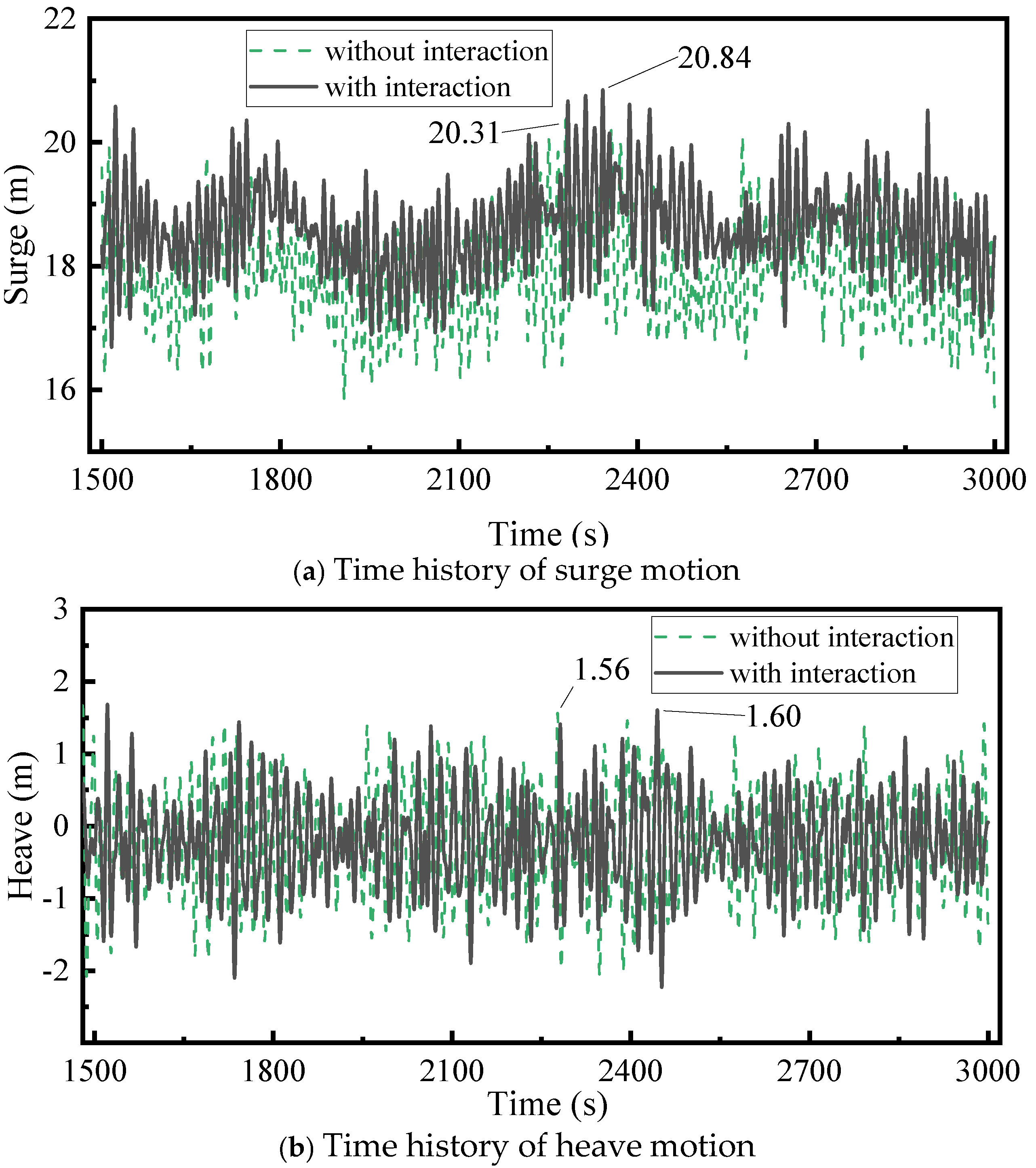 Applsci 15 01802 g006a
