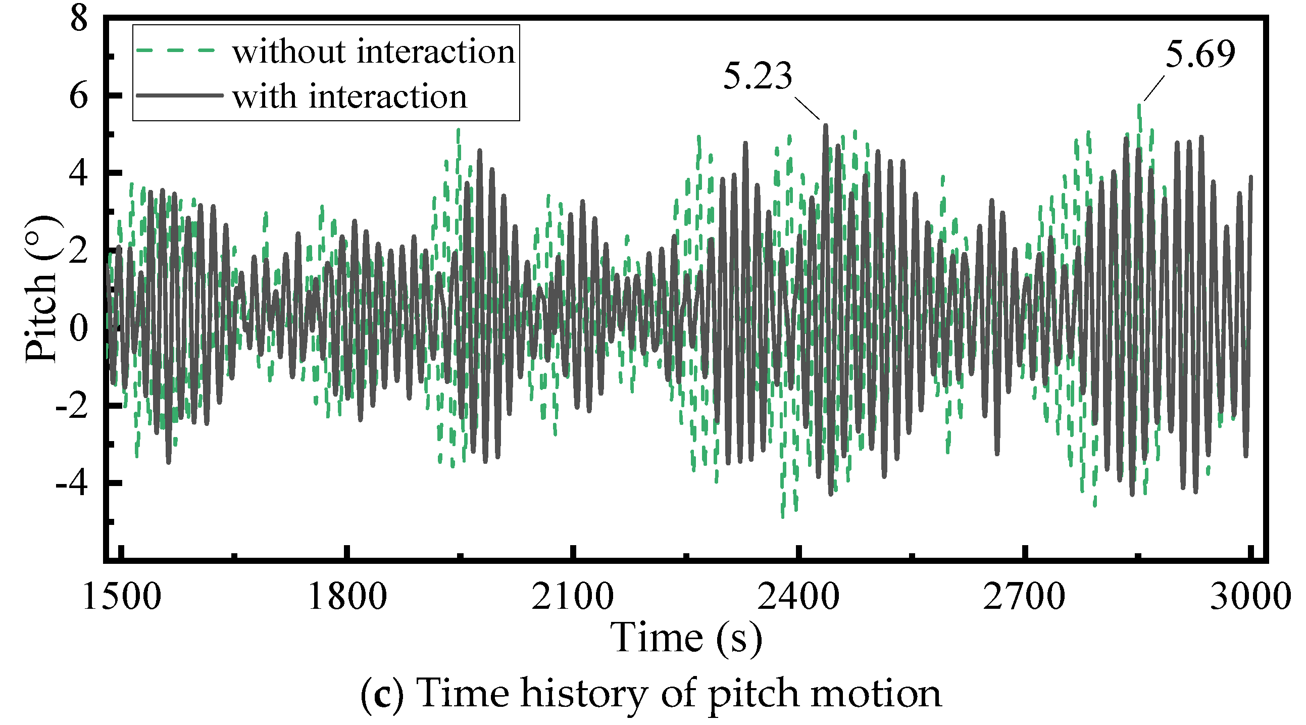 Applsci 15 01802 g006b