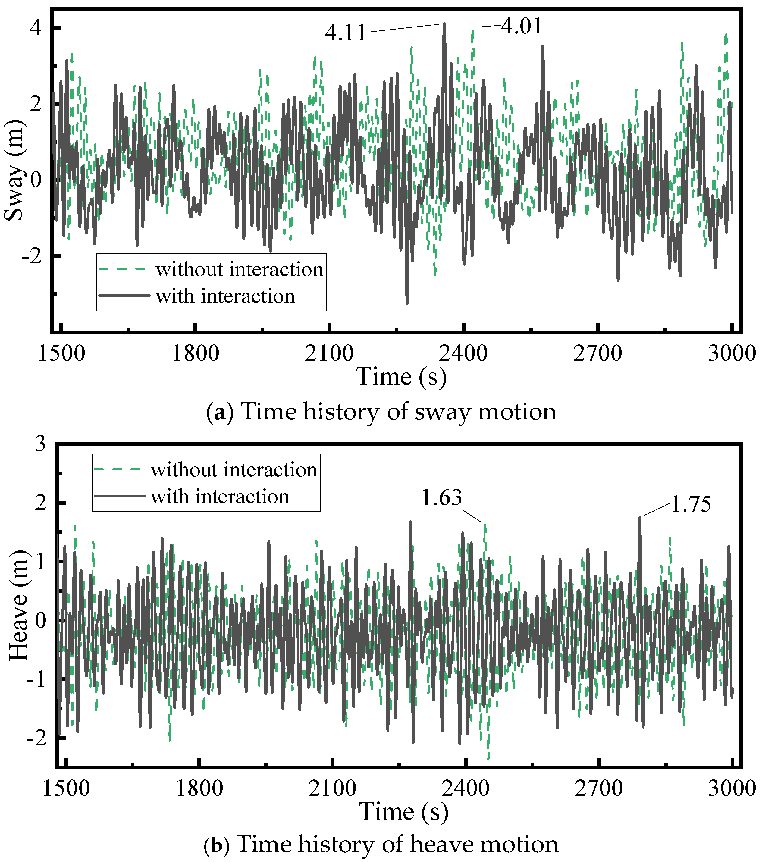Applsci 15 01802 g007