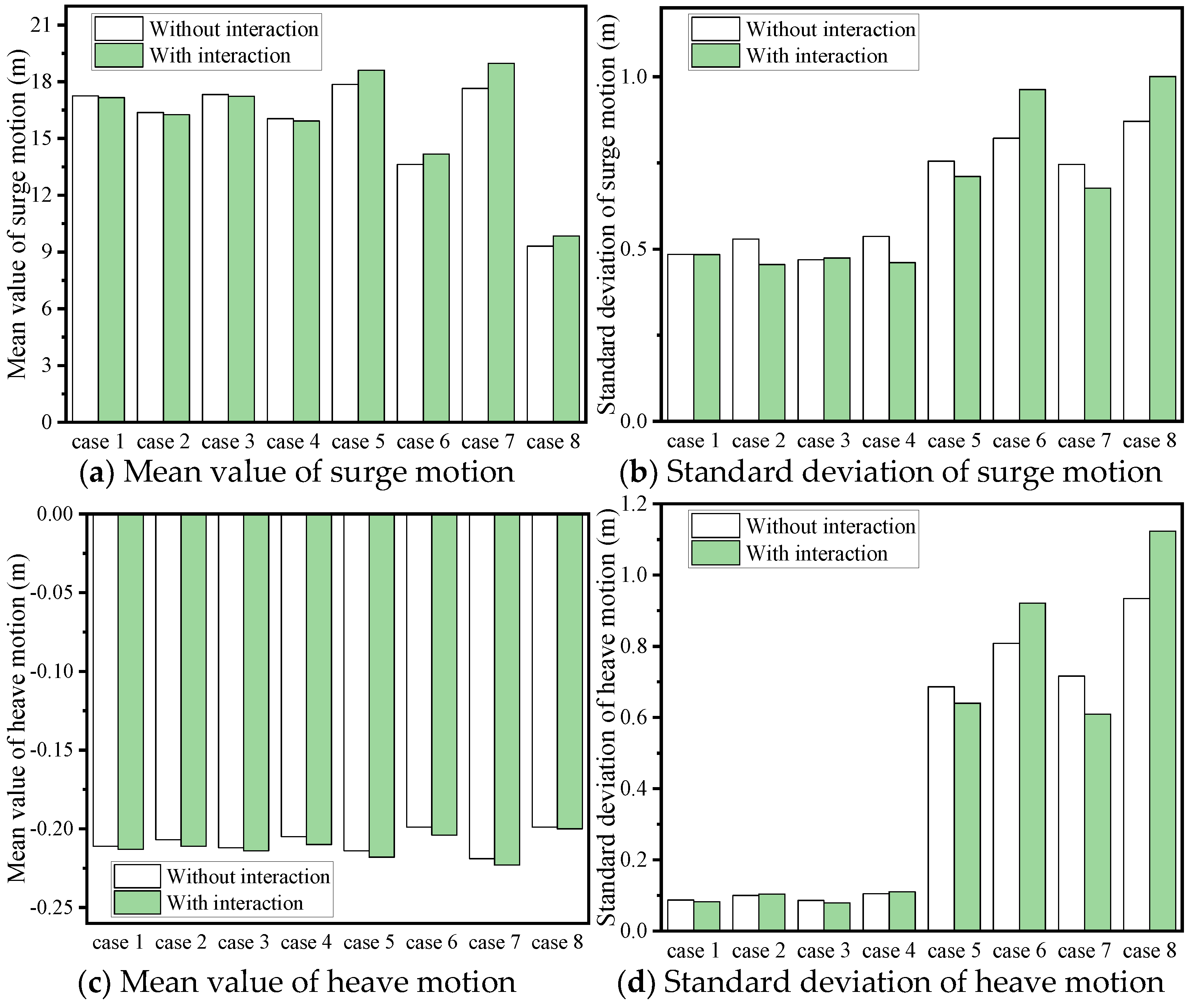 Applsci 15 01802 g008a