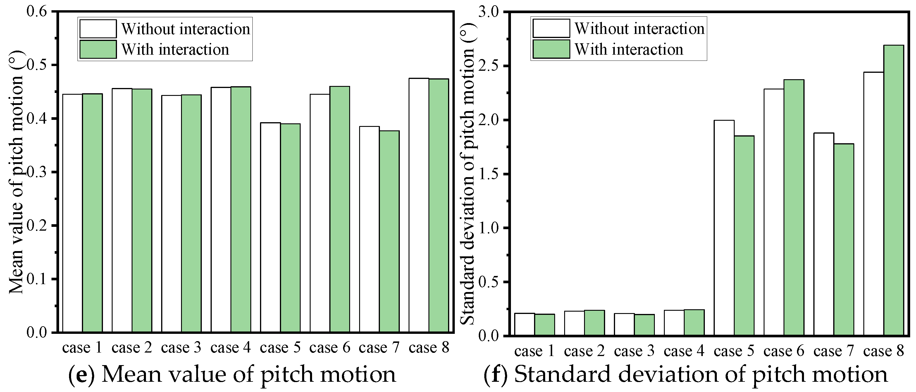 Applsci 15 01802 g008b