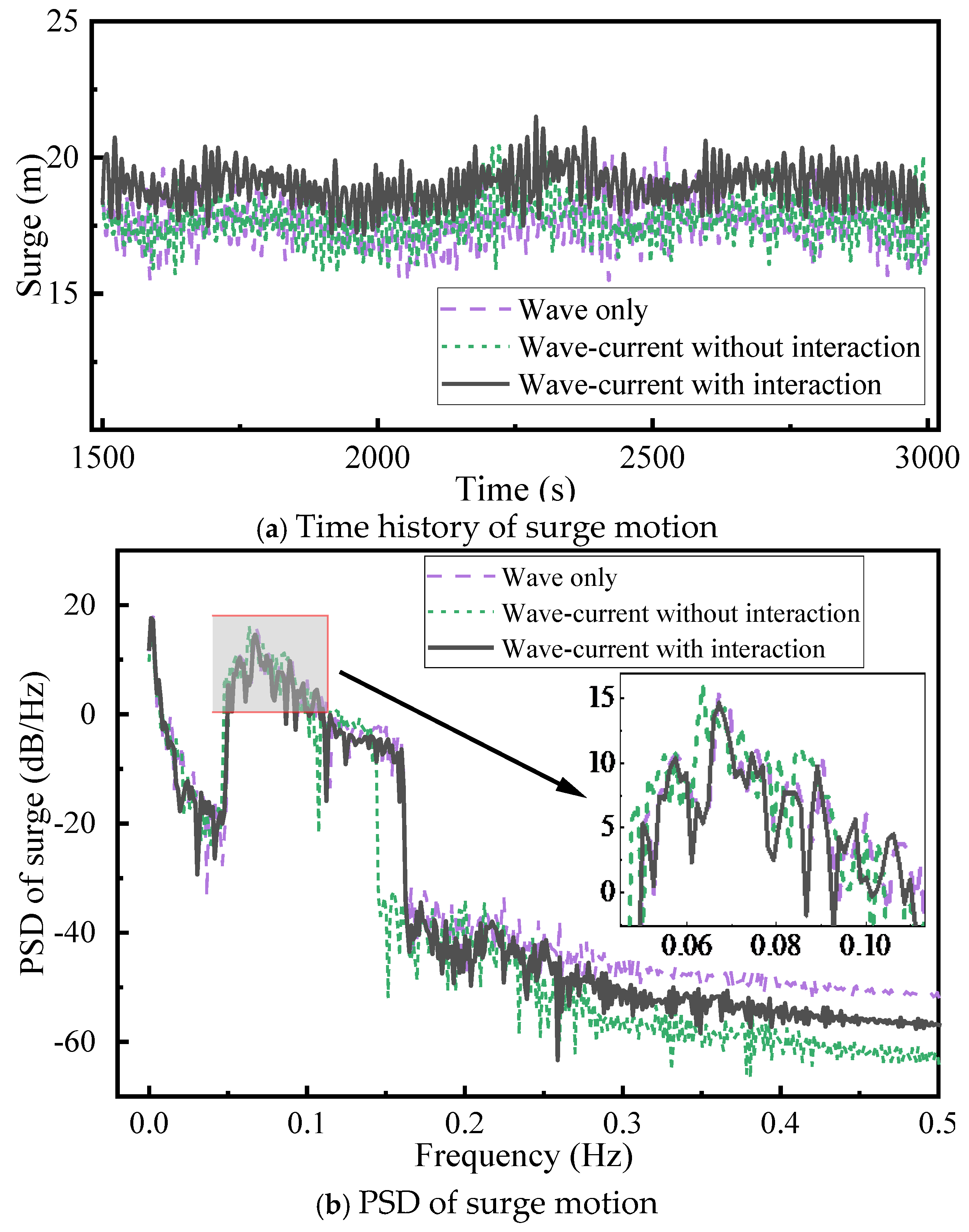 Applsci 15 01802 g010