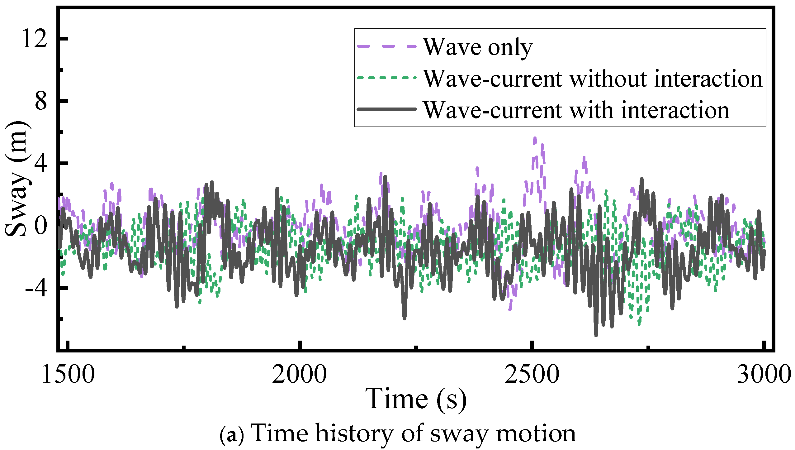 Applsci 15 01802 g011a
