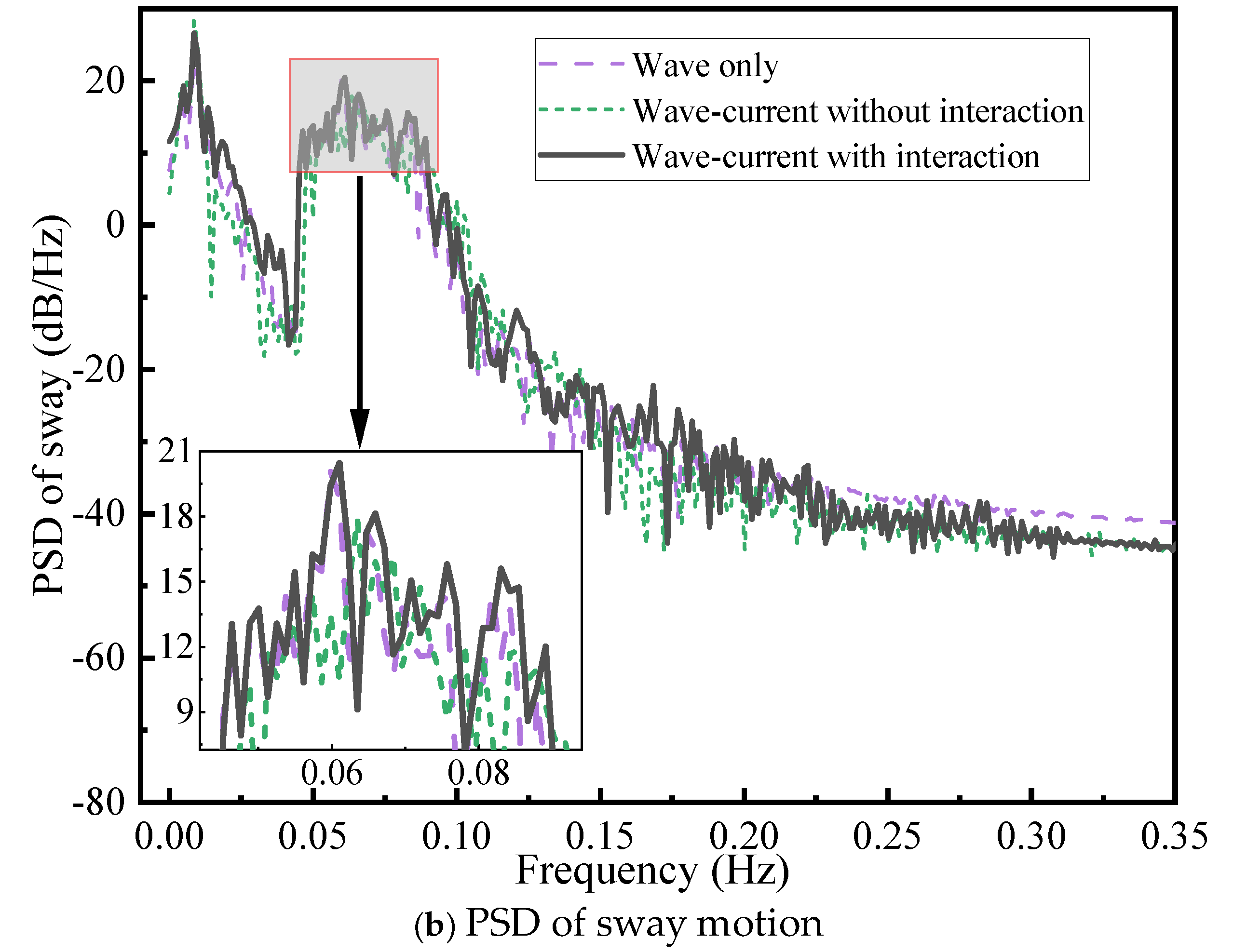 Applsci 15 01802 g011b