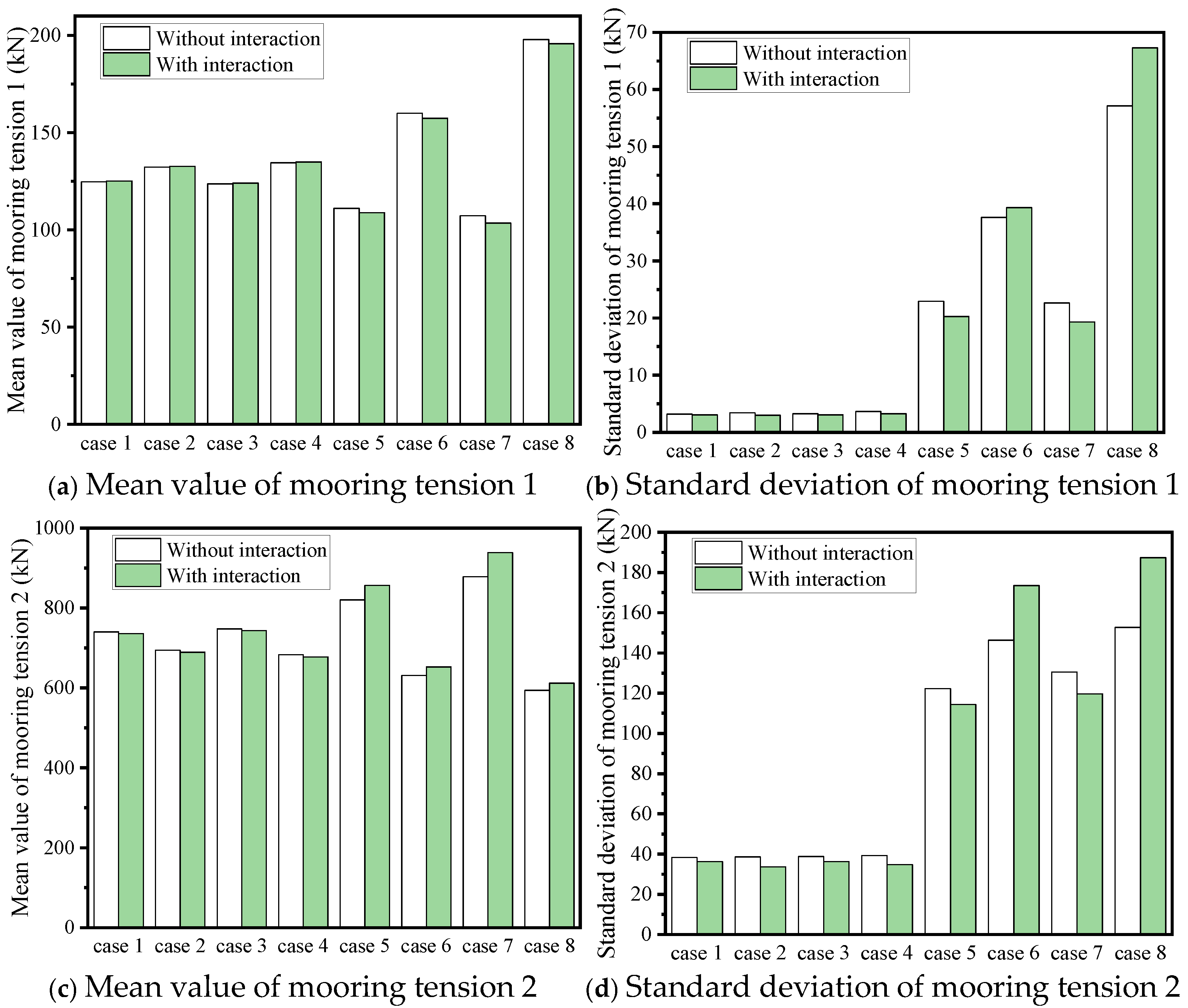 Applsci 15 01802 g012