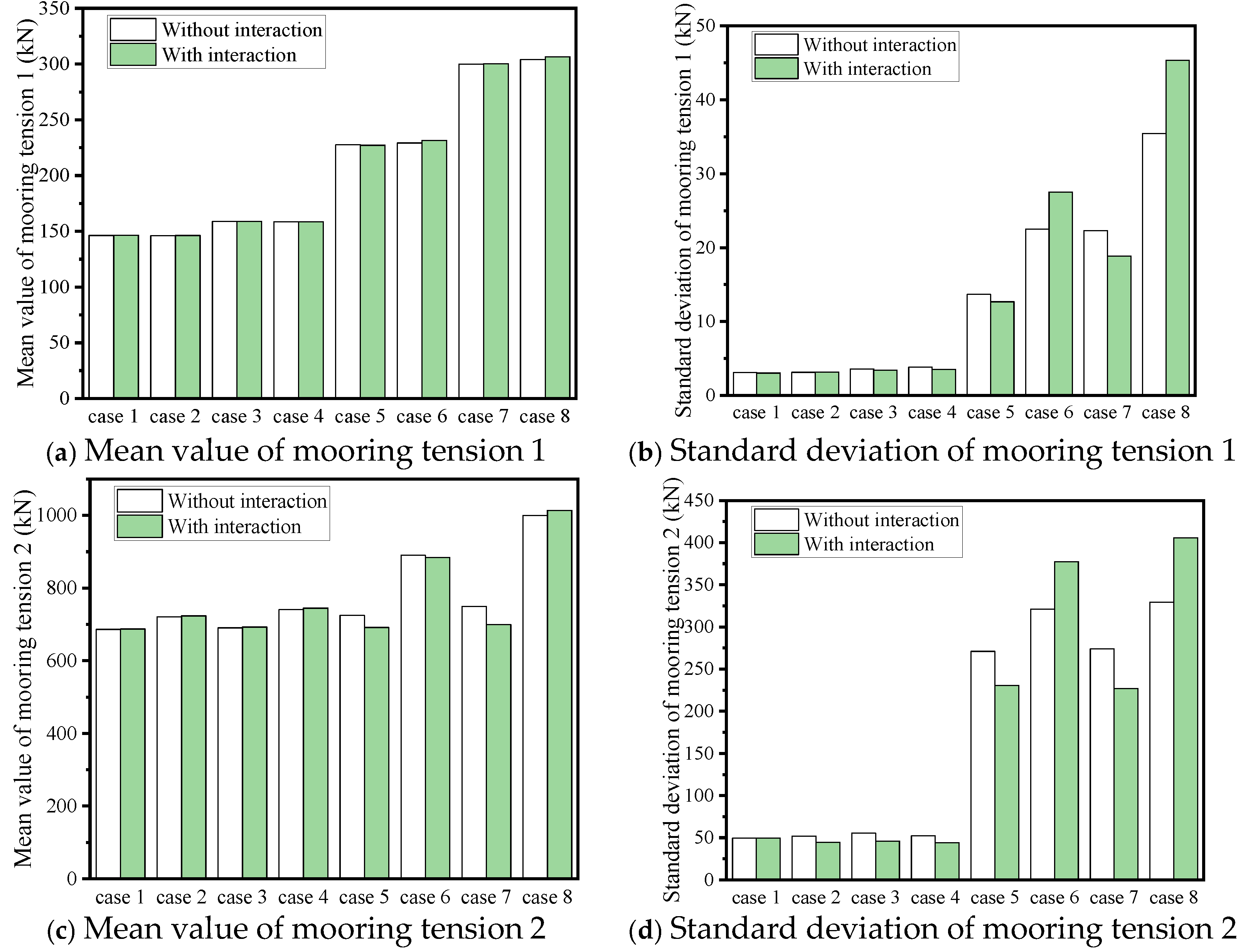 Applsci 15 01802 g013a
