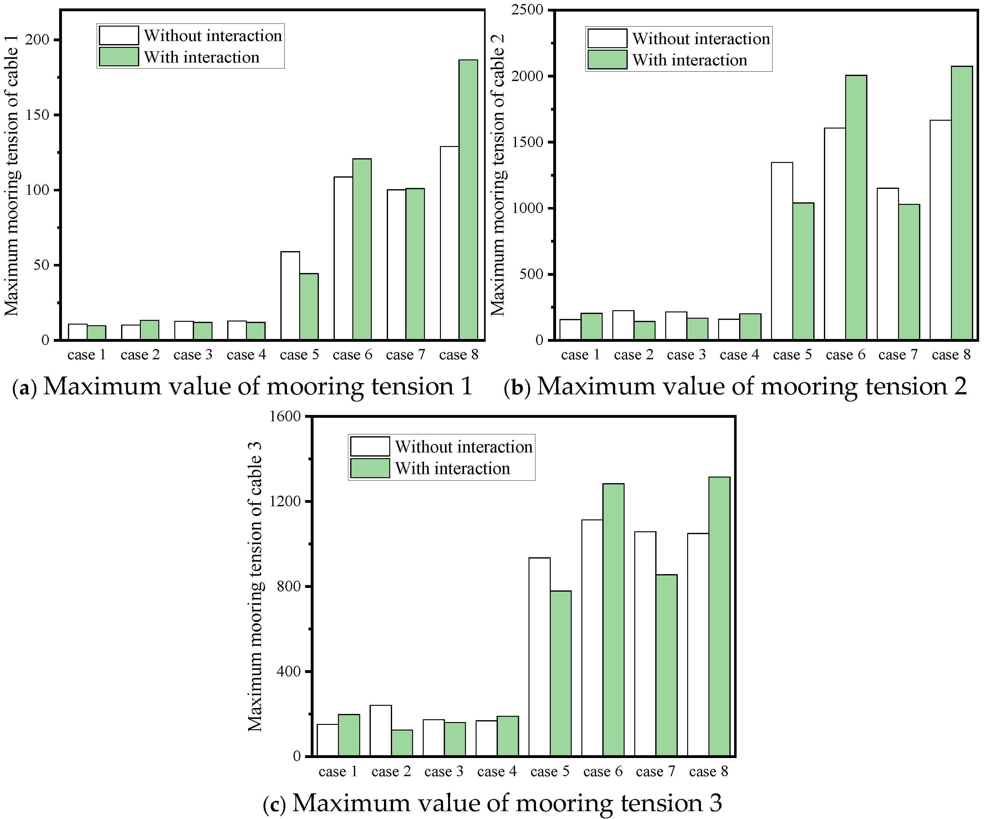 Applsci 15 01802 g014