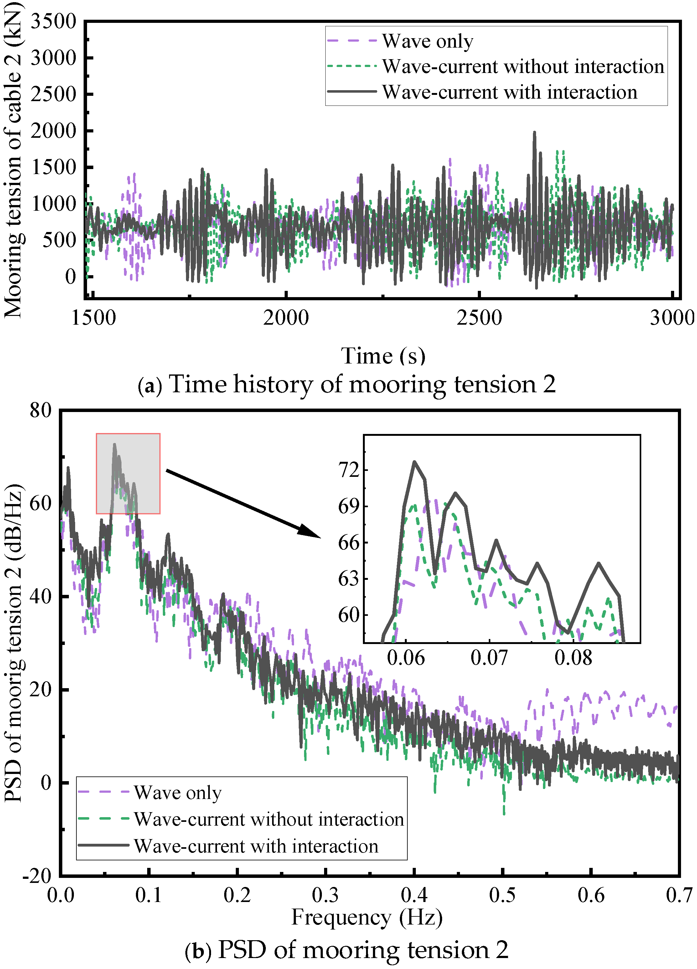 Applsci 15 01802 g015