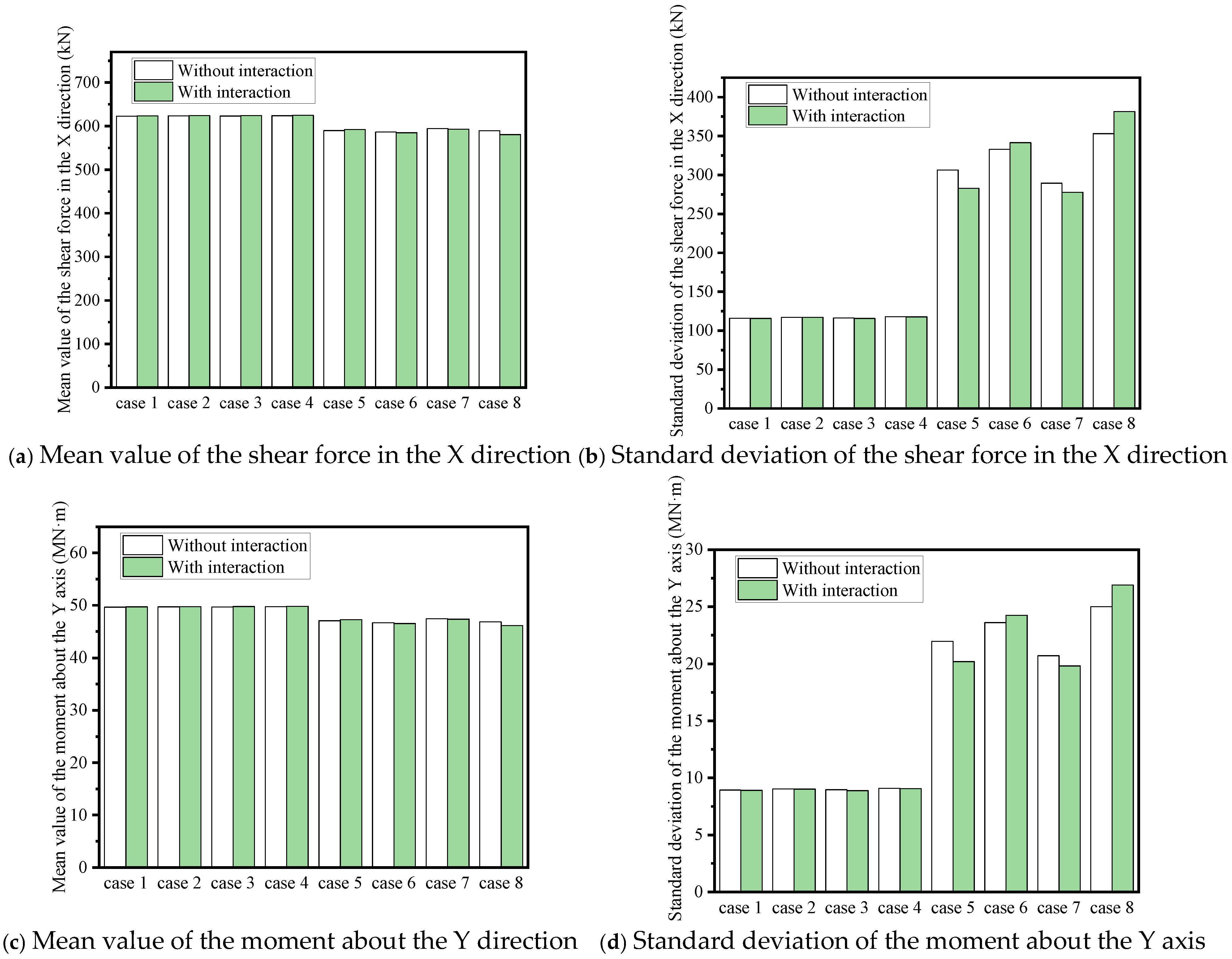 Applsci 15 01802 g016