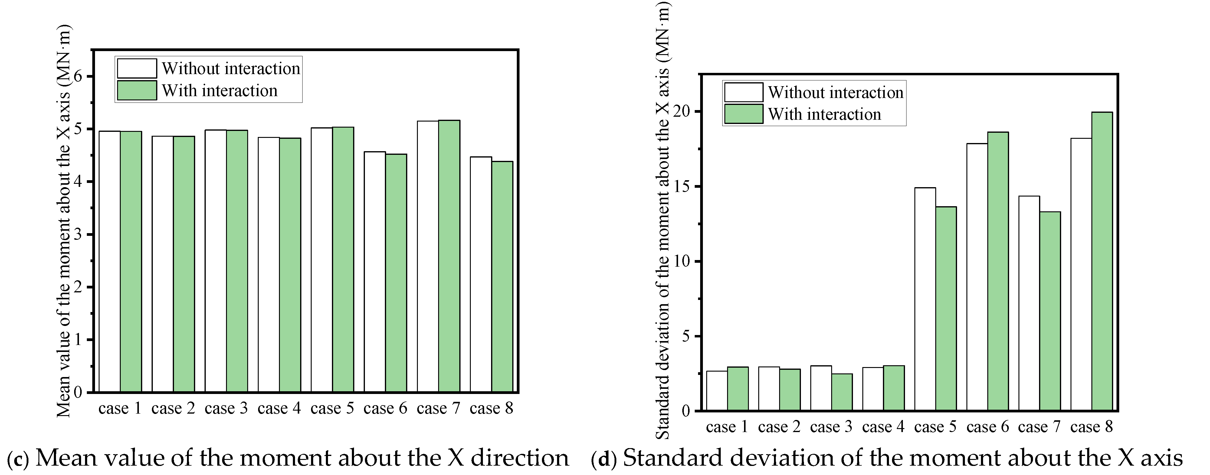 Applsci 15 01802 g017b