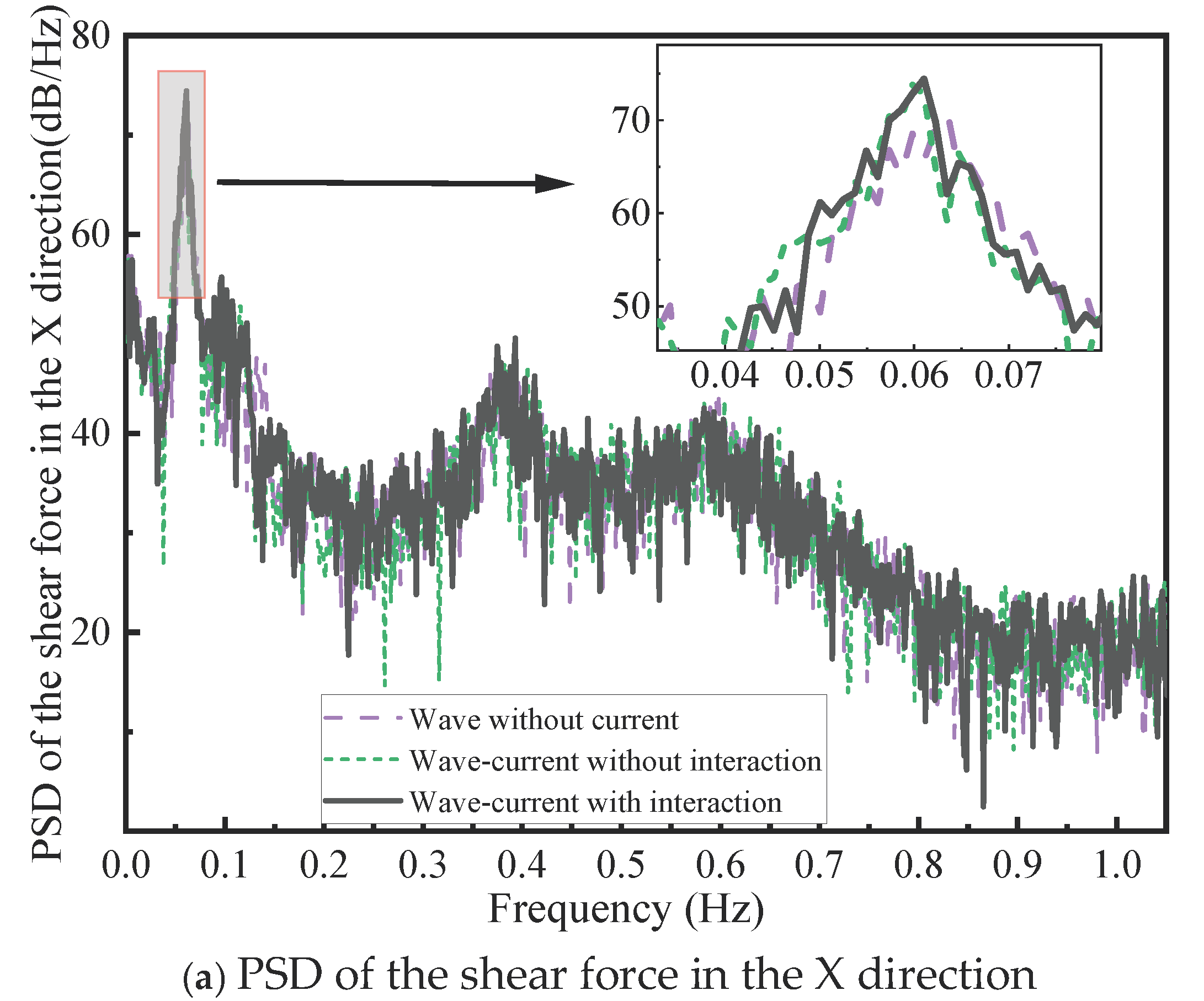 Applsci 15 01802 g018a